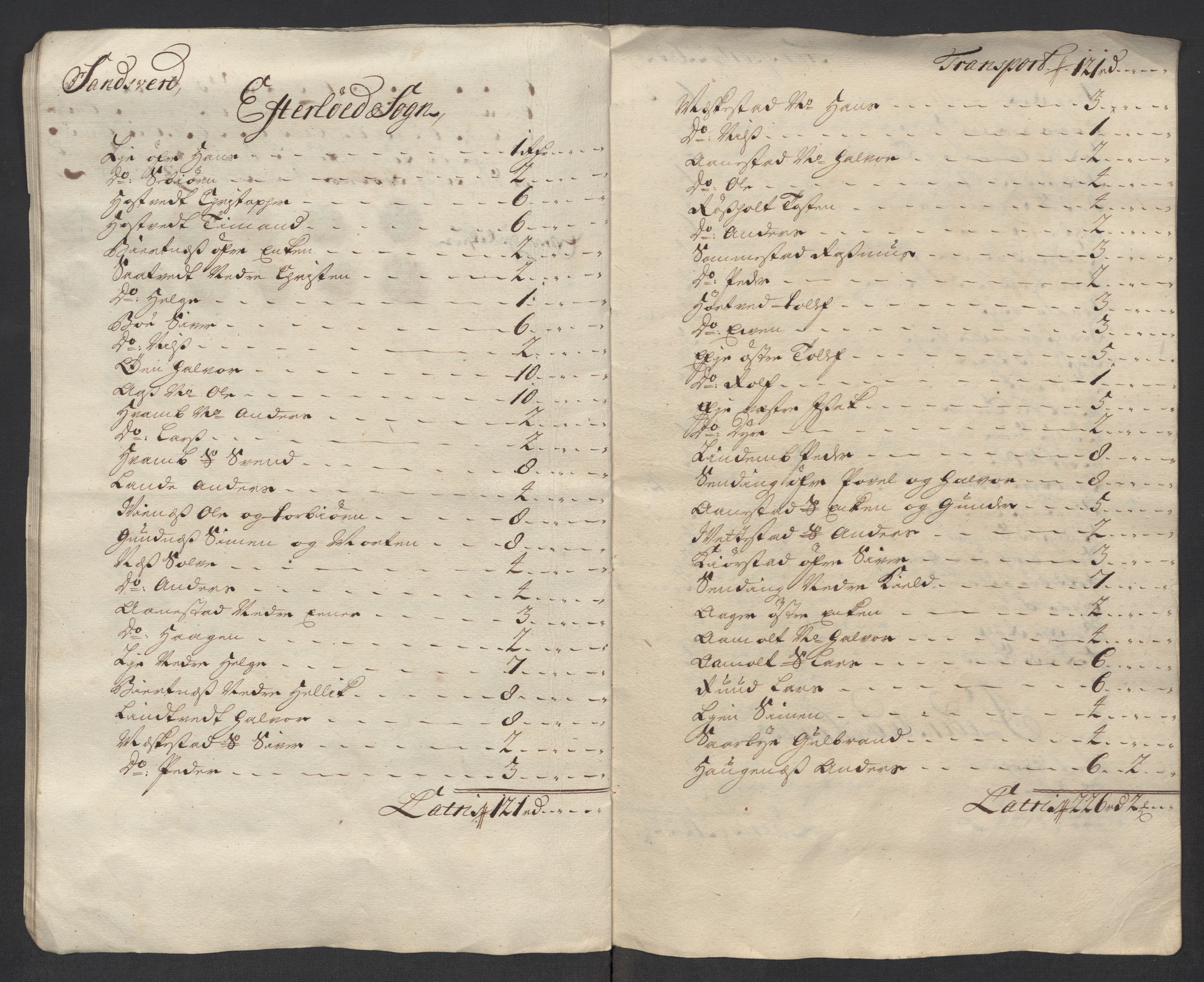 Rentekammeret inntil 1814, Reviderte regnskaper, Fogderegnskap, AV/RA-EA-4092/R24/L1594: Fogderegnskap Numedal og Sandsvær, 1718, p. 231