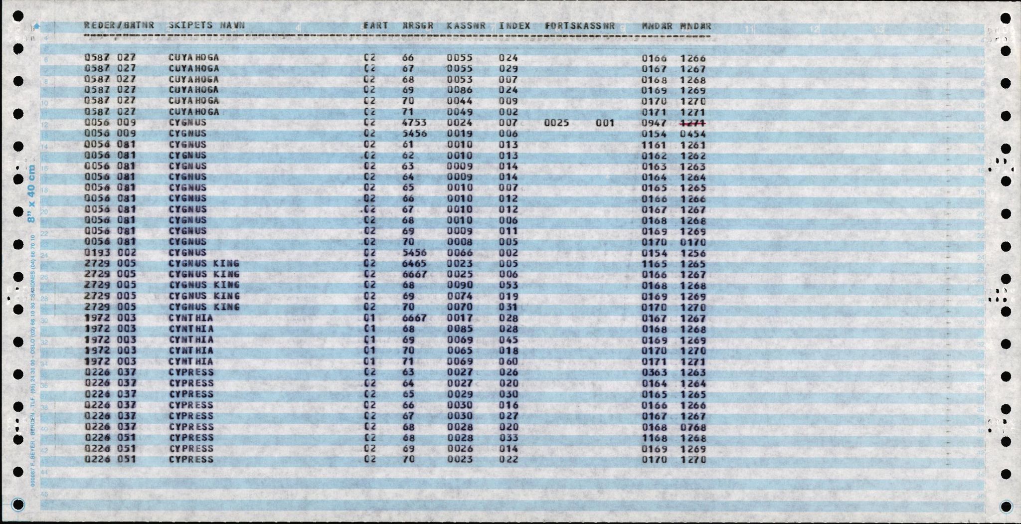 Direktoratet for sjømenn, AV/RA-S-3545/K/Ka, 1947-1971, p. 267