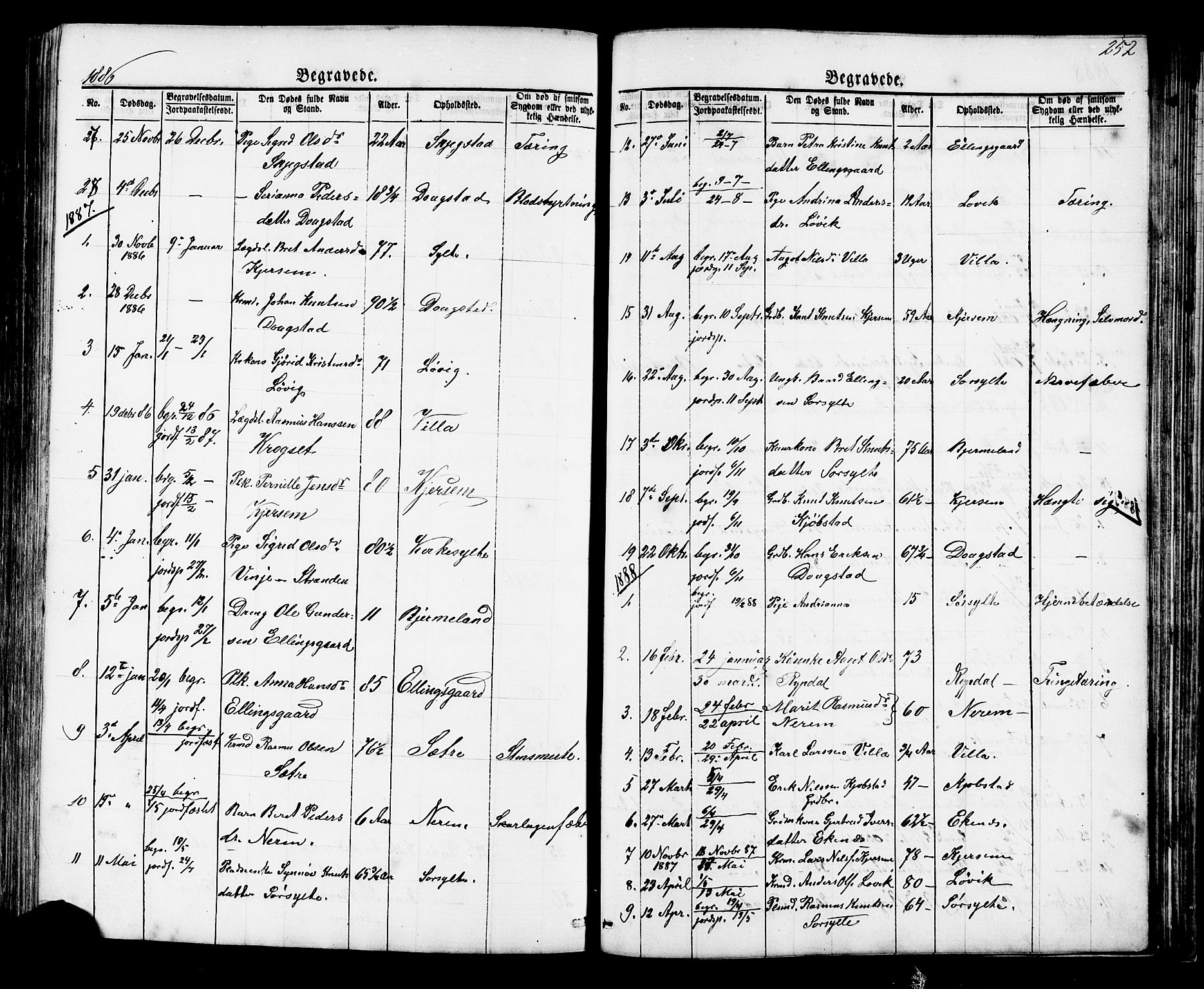 Ministerialprotokoller, klokkerbøker og fødselsregistre - Møre og Romsdal, SAT/A-1454/541/L0547: Parish register (copy) no. 541C02, 1867-1921, p. 252