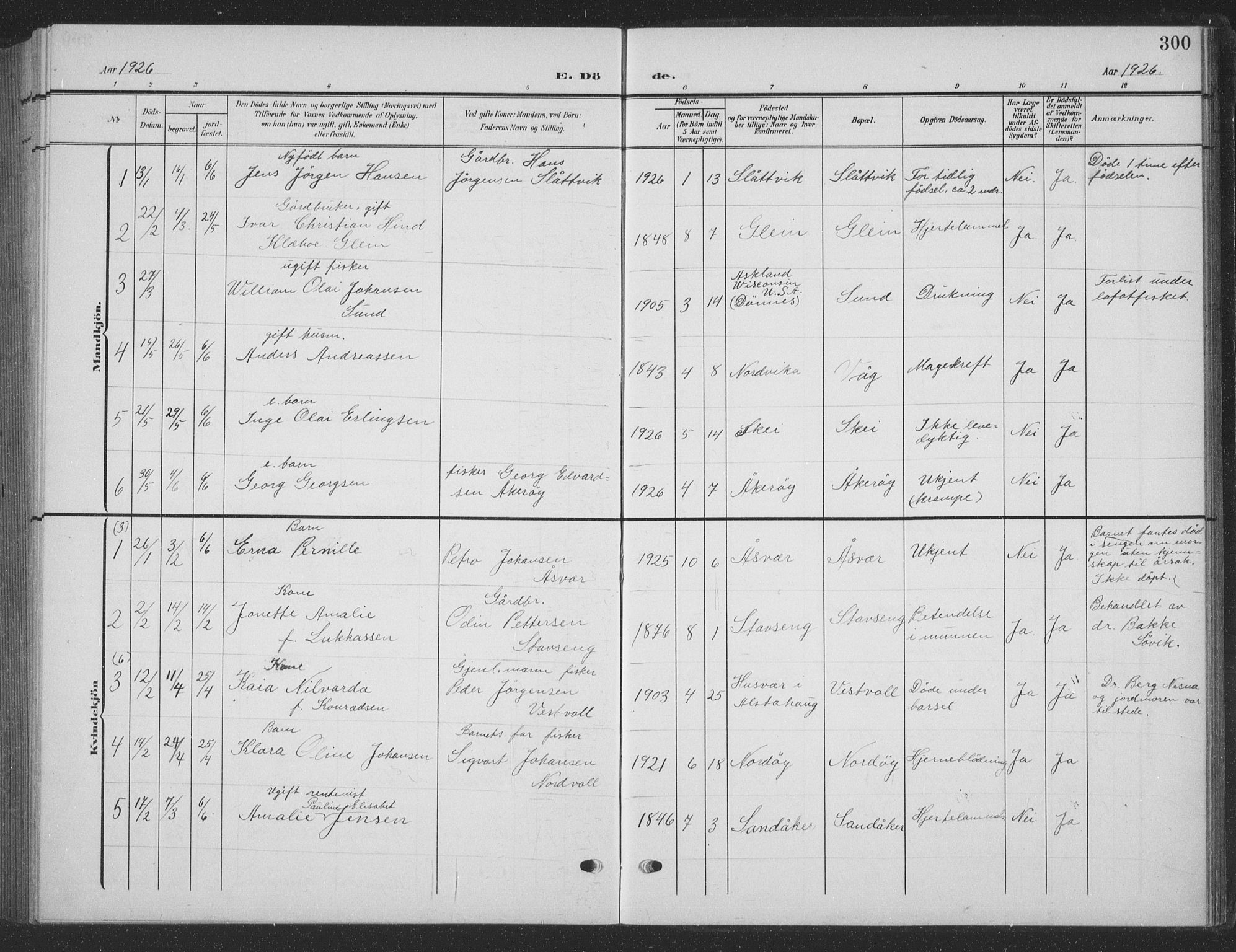 Ministerialprotokoller, klokkerbøker og fødselsregistre - Nordland, AV/SAT-A-1459/835/L0533: Parish register (copy) no. 835C05, 1906-1939, p. 300