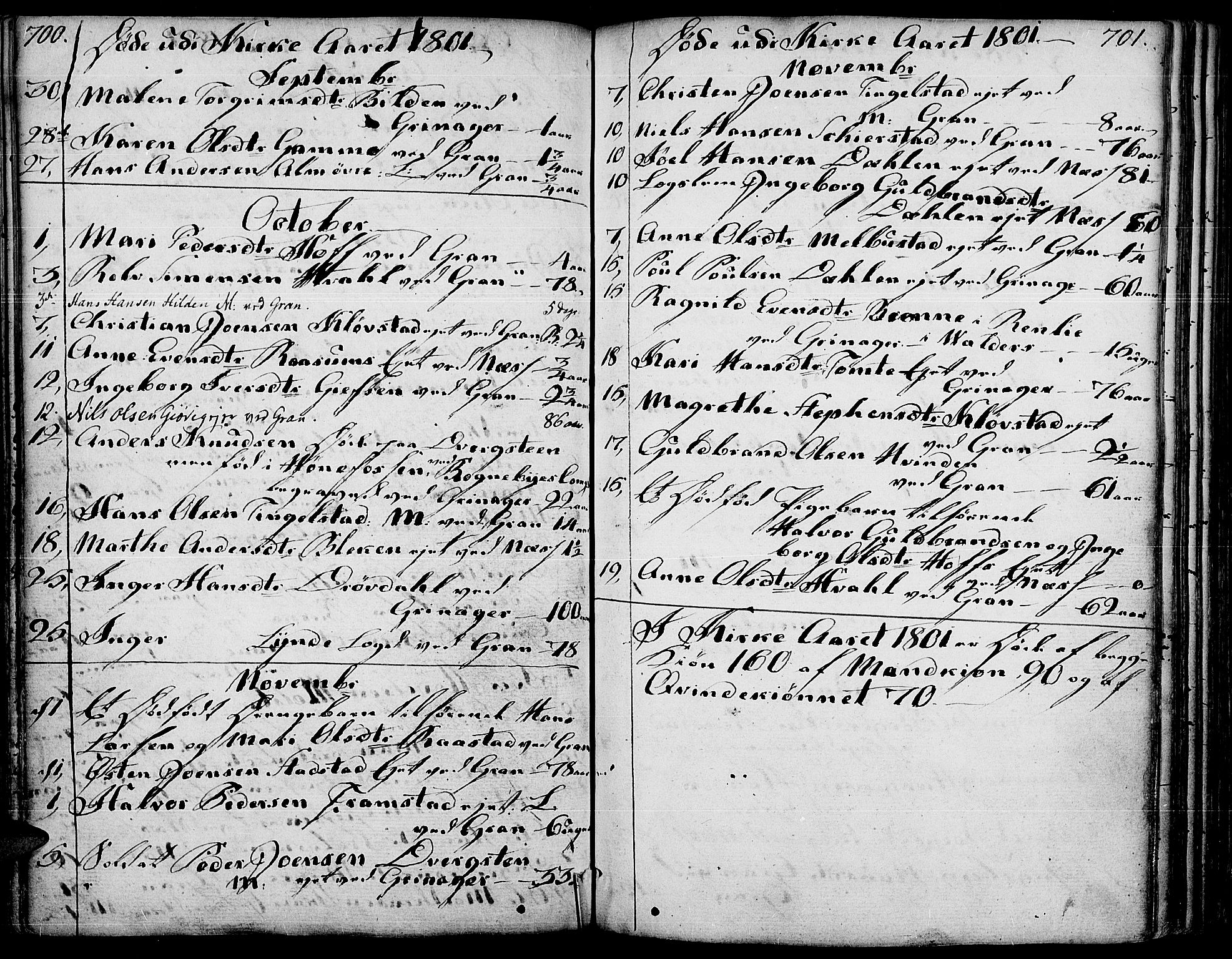 Gran prestekontor, SAH/PREST-112/H/Ha/Haa/L0006: Parish register (official) no. 6, 1787-1824, p. 700-701