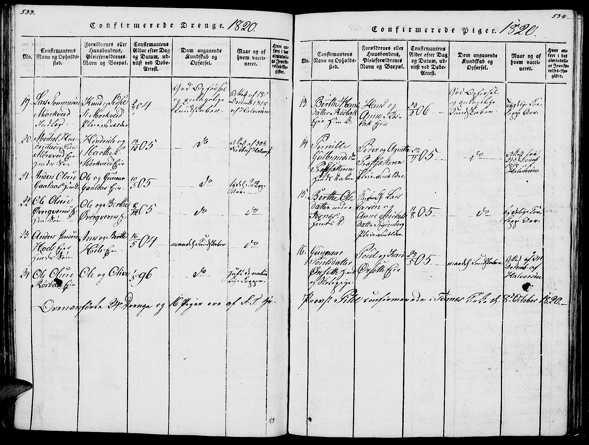 Vang prestekontor, Hedmark, SAH/PREST-008/H/Ha/Haa/L0007: Parish register (official) no. 7, 1813-1826, p. 533-534