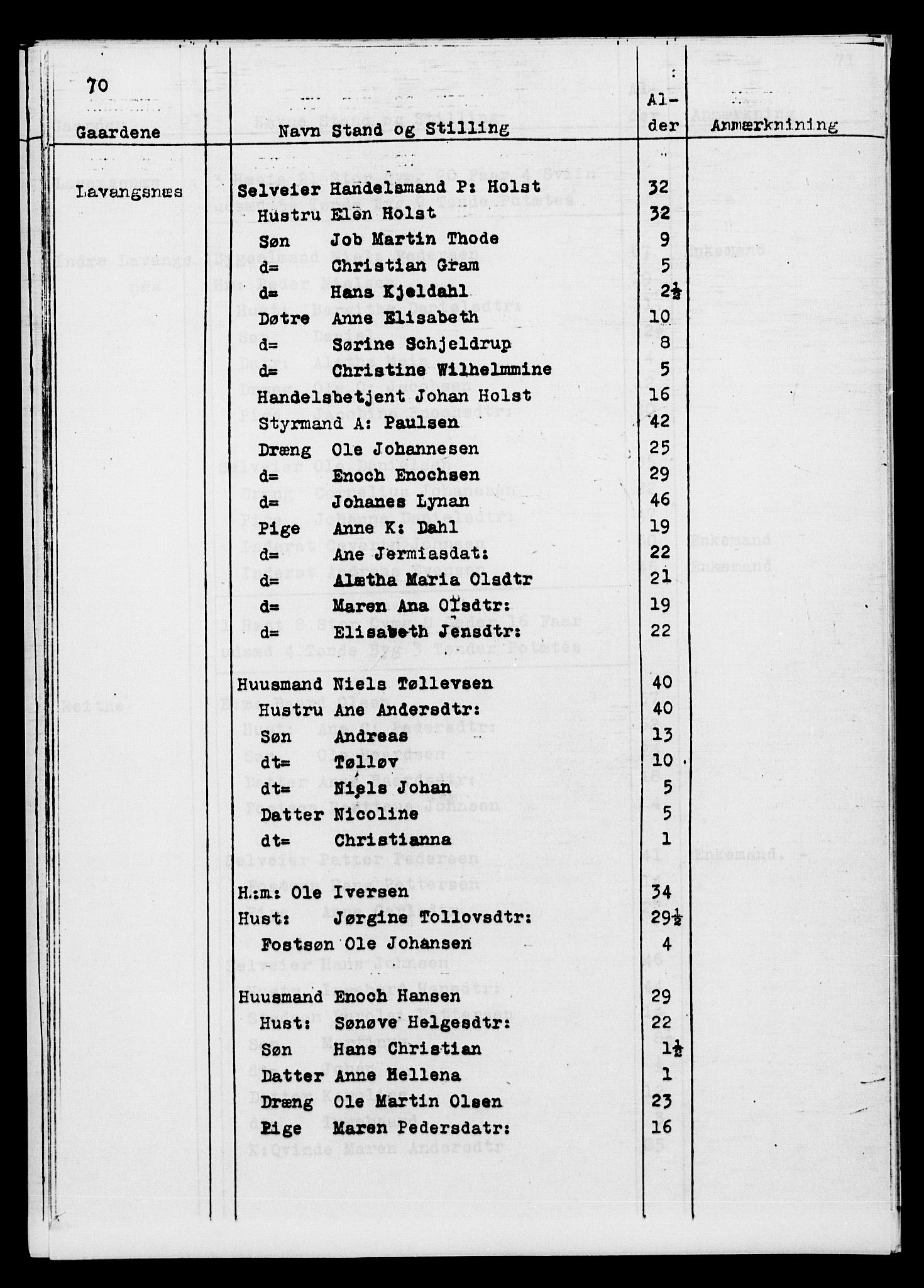 SATØ, Census 1845 for Ibestad, 1845, p. 70