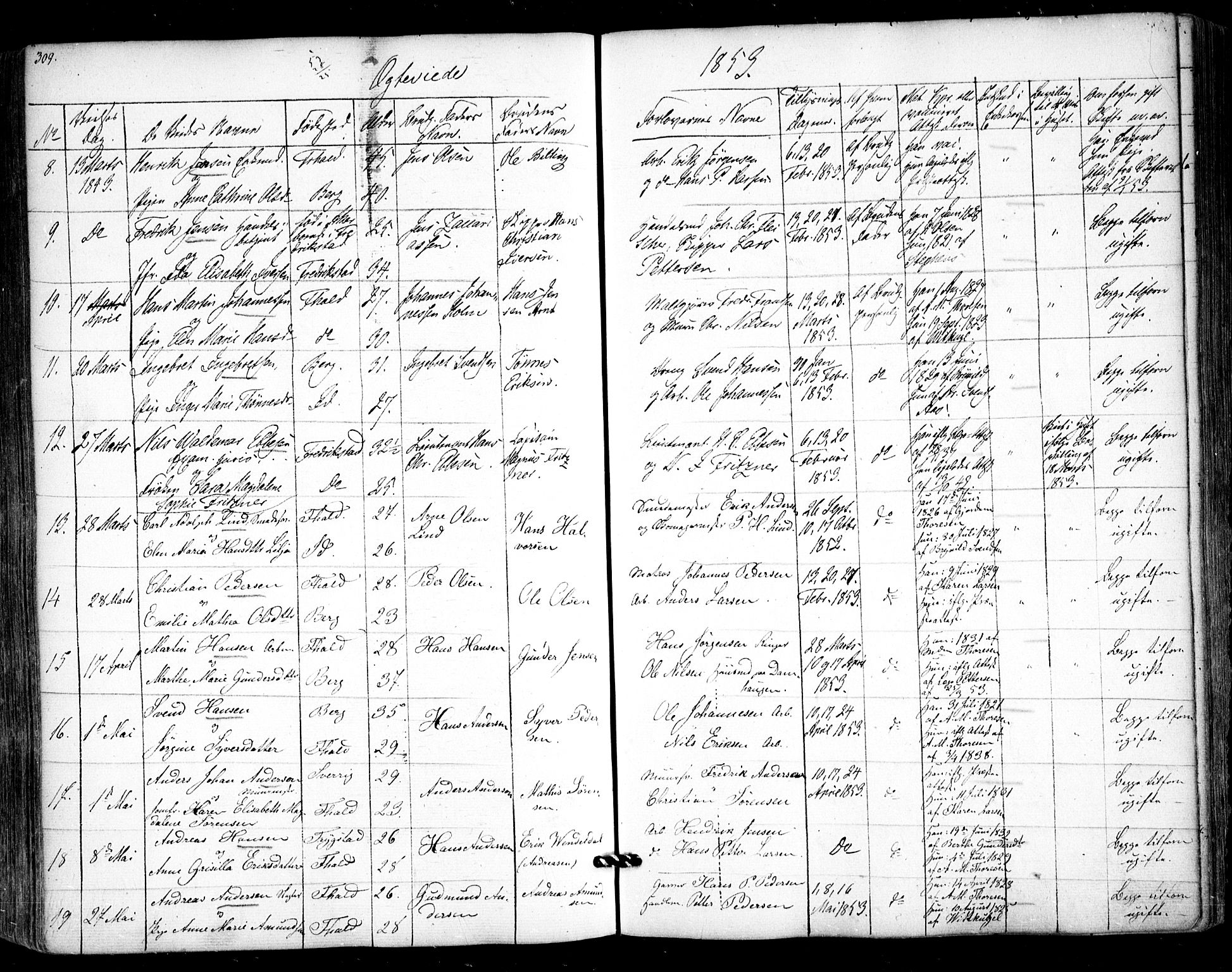 Halden prestekontor Kirkebøker, AV/SAO-A-10909/F/Fa/L0006: Parish register (official) no. I 6, 1845-1856, p. 309