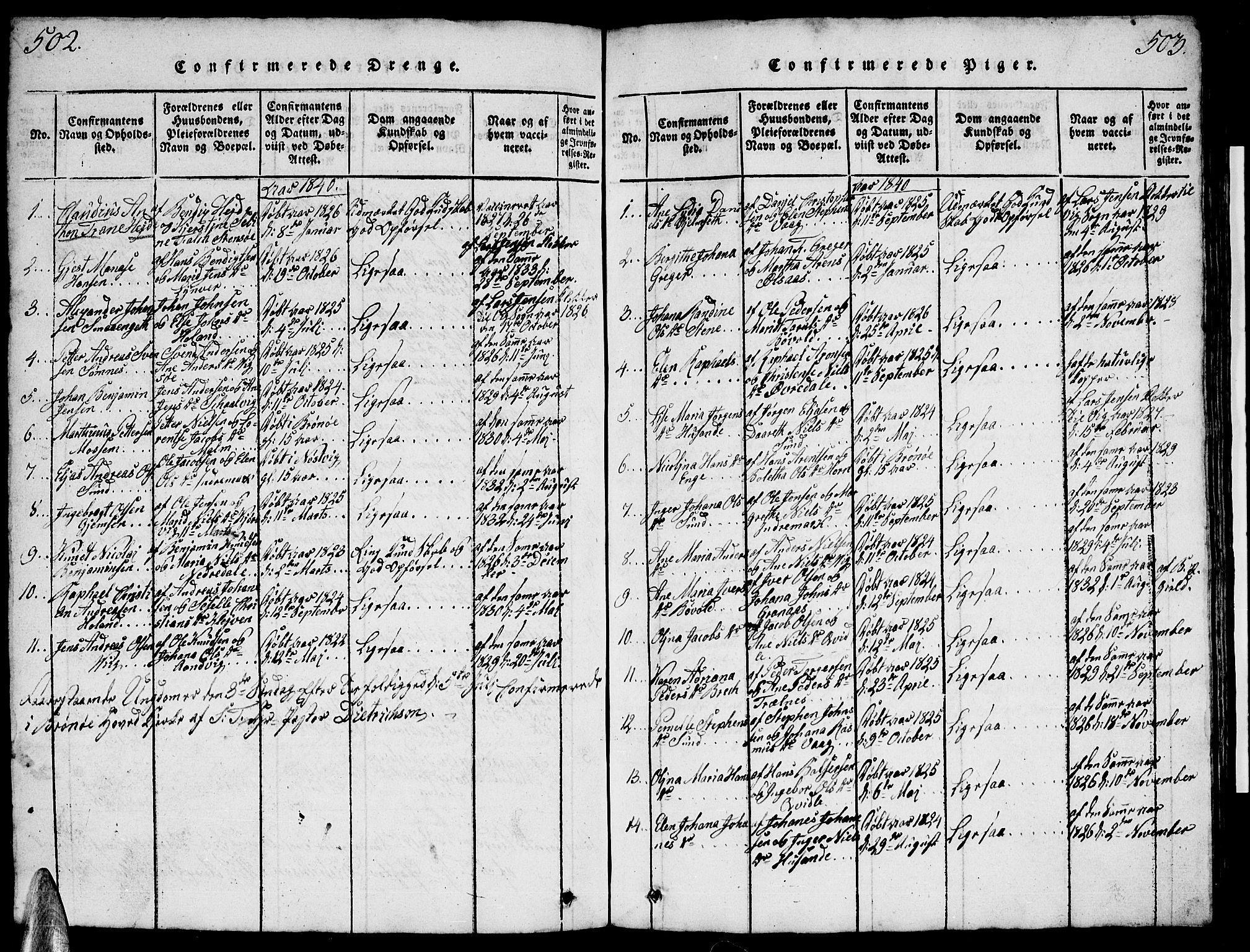 Ministerialprotokoller, klokkerbøker og fødselsregistre - Nordland, SAT/A-1459/812/L0186: Parish register (copy) no. 812C04, 1820-1849, p. 502-503