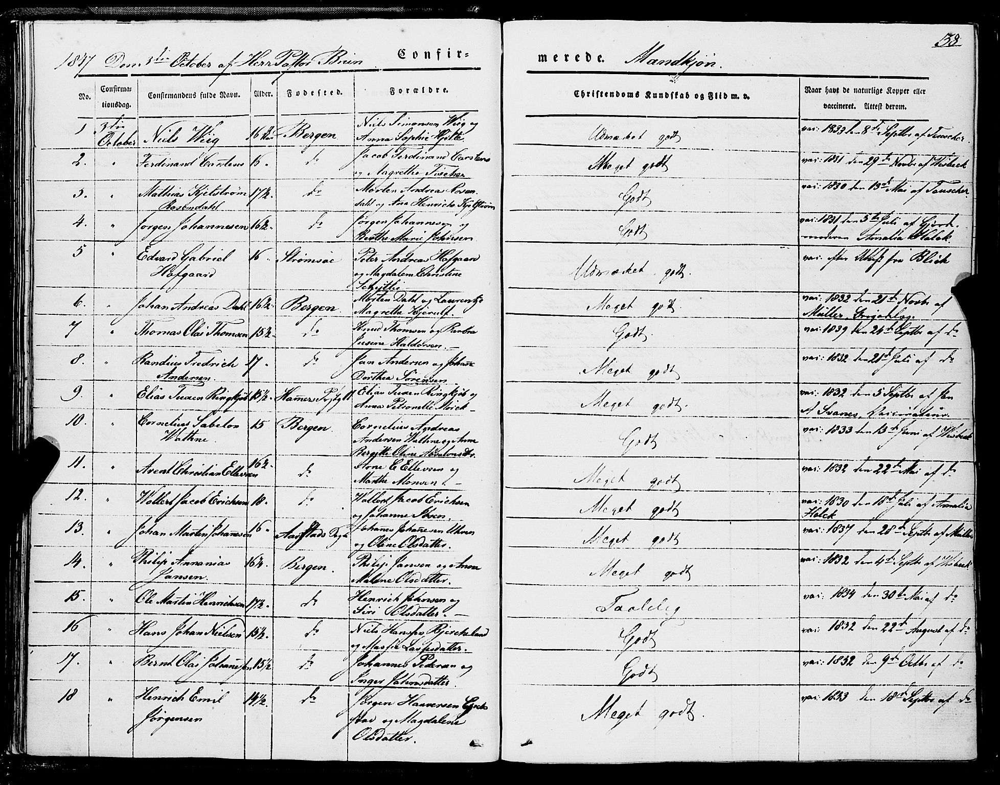 Domkirken sokneprestembete, SAB/A-74801/H/Haa/L0027: Parish register (official) no. C 2, 1841-1852, p. 38
