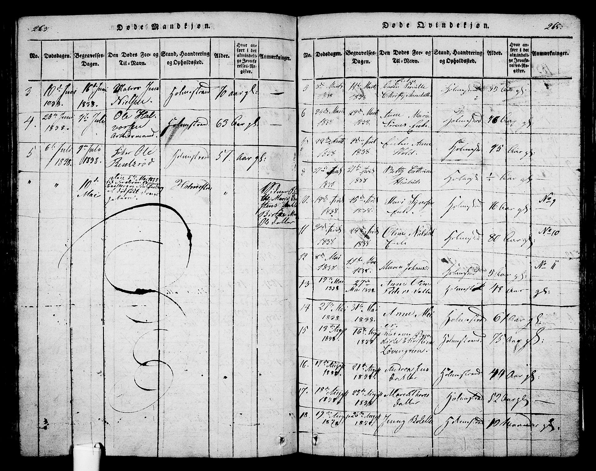 Holmestrand kirkebøker, AV/SAKO-A-346/G/Ga/L0001: Parish register (copy) no. 1, 1814-1848, p. 264-265