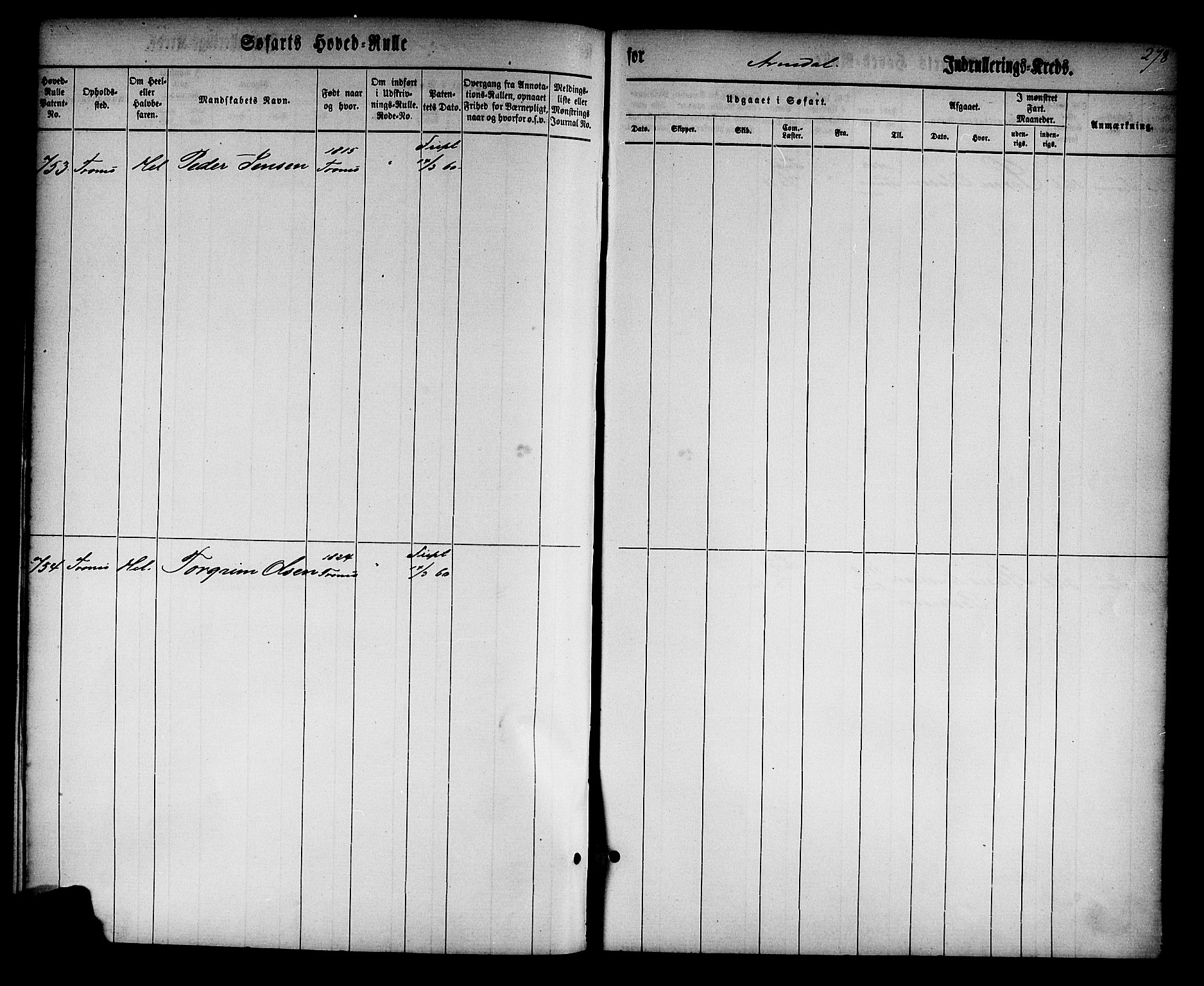 Arendal mønstringskrets, SAK/2031-0012/F/Fb/L0008: Hovedrulle nr 1-766, S-6, 1860-1865, p. 385