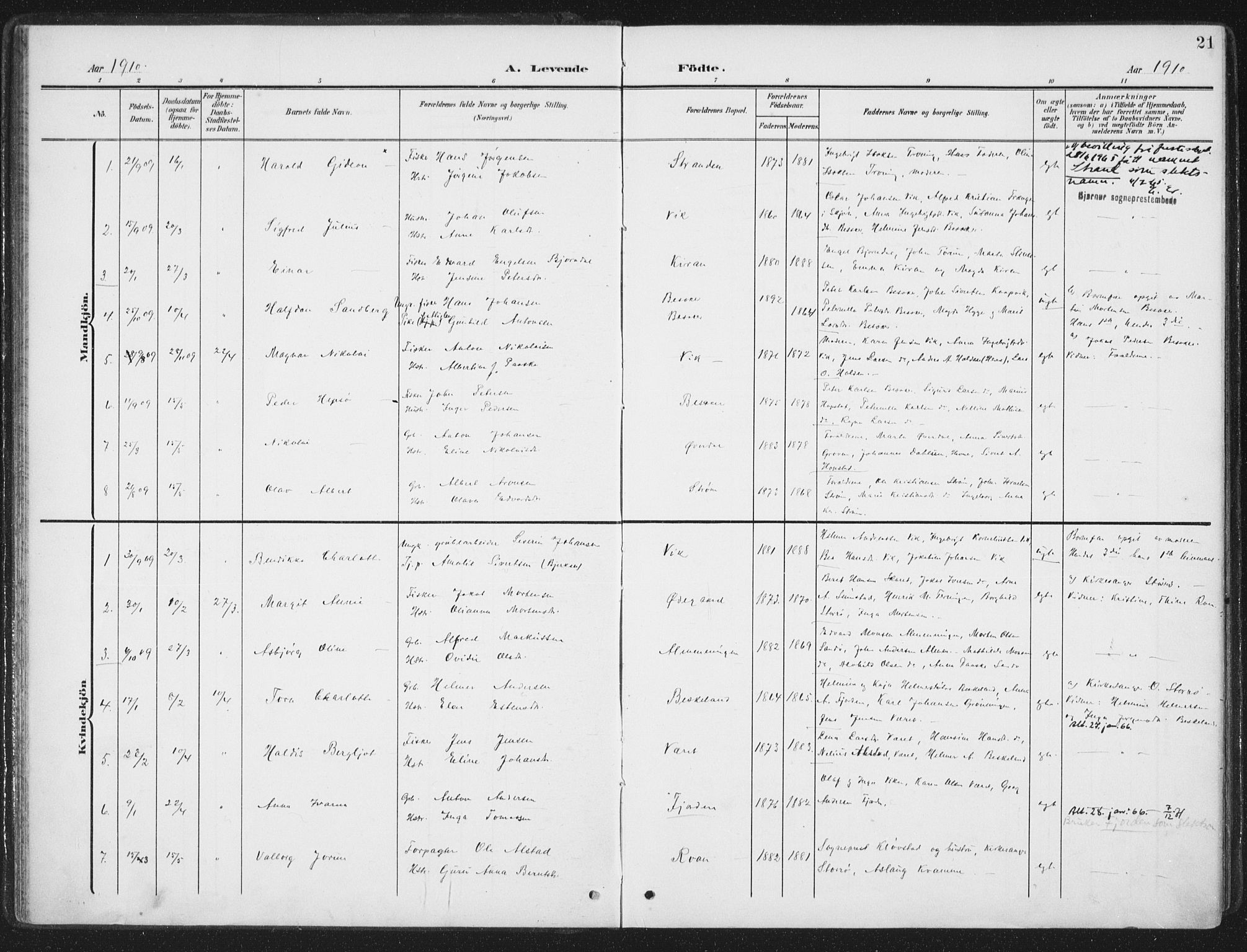 Ministerialprotokoller, klokkerbøker og fødselsregistre - Sør-Trøndelag, SAT/A-1456/657/L0709: Parish register (official) no. 657A10, 1905-1919, p. 21