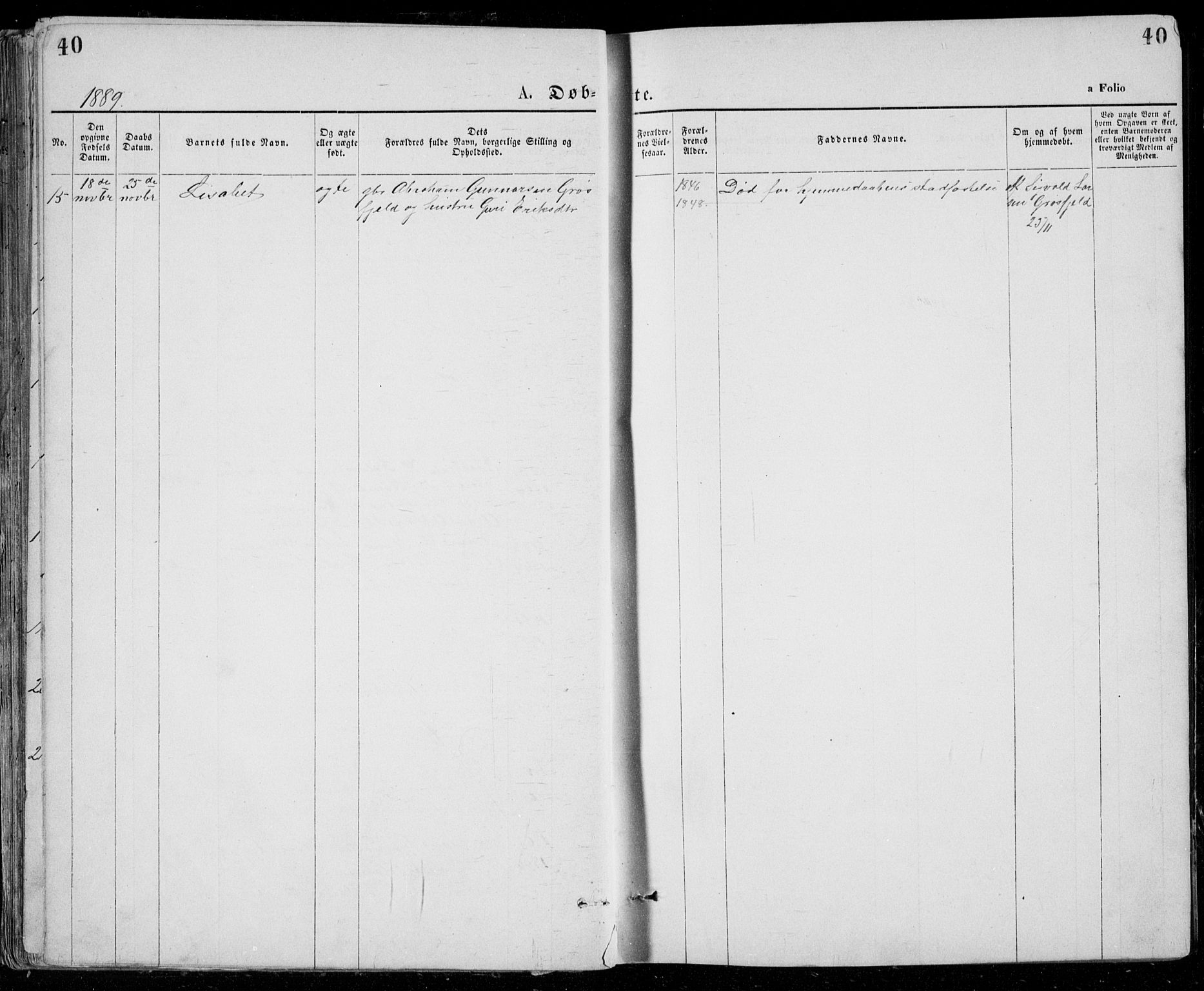 Lund sokneprestkontor, AV/SAST-A-101809/S07/L0005: Parish register (copy) no. B 5, 1875-1889, p. 40