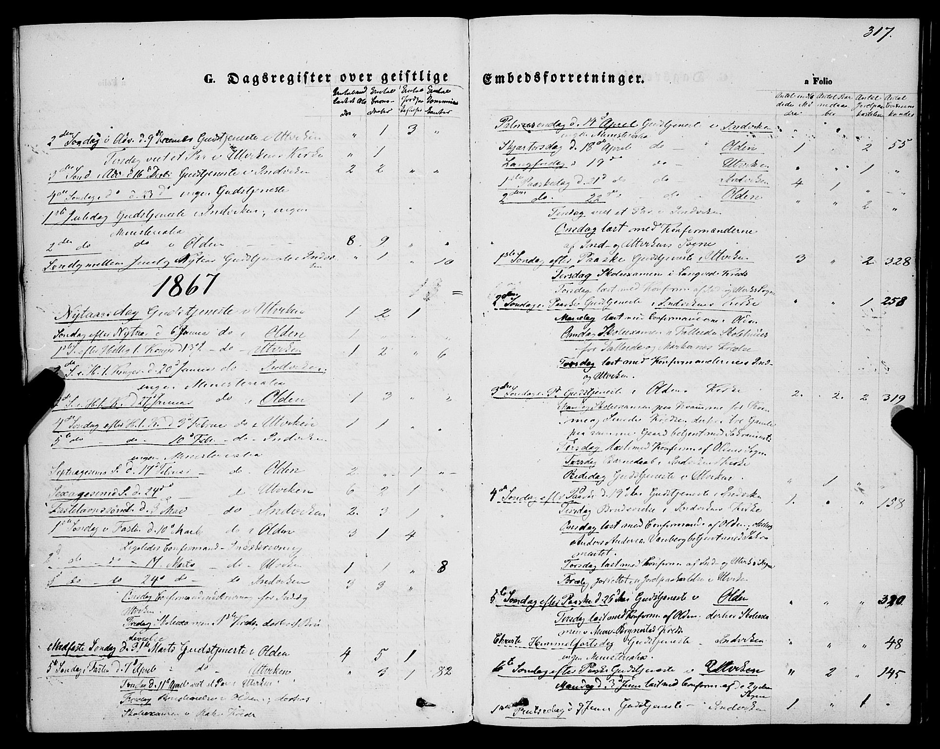 Innvik sokneprestembete, AV/SAB-A-80501: Parish register (official) no. A 6, 1865-1878, p. 317