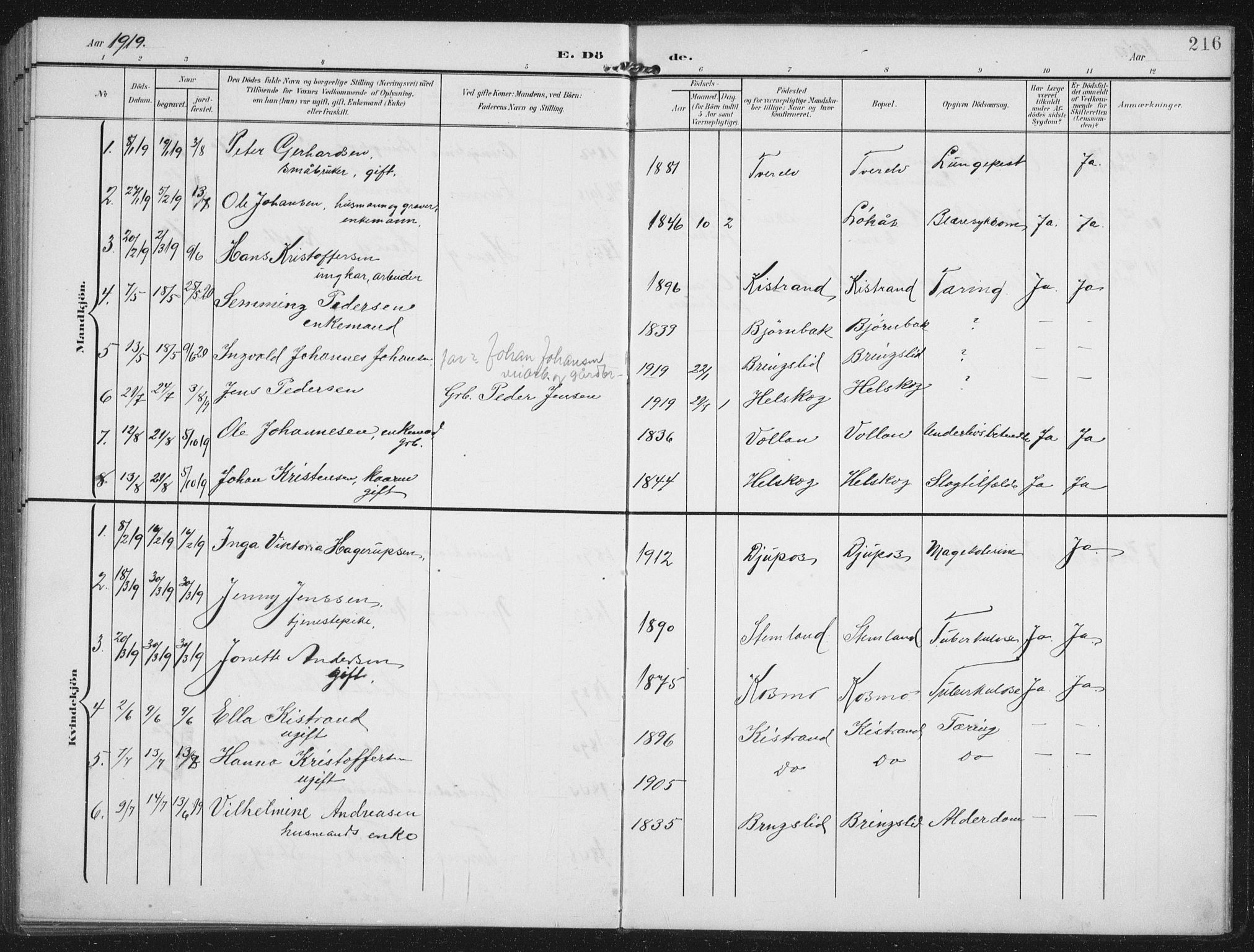 Ministerialprotokoller, klokkerbøker og fødselsregistre - Nordland, AV/SAT-A-1459/851/L0726: Parish register (copy) no. 851C01, 1902-1924, p. 216