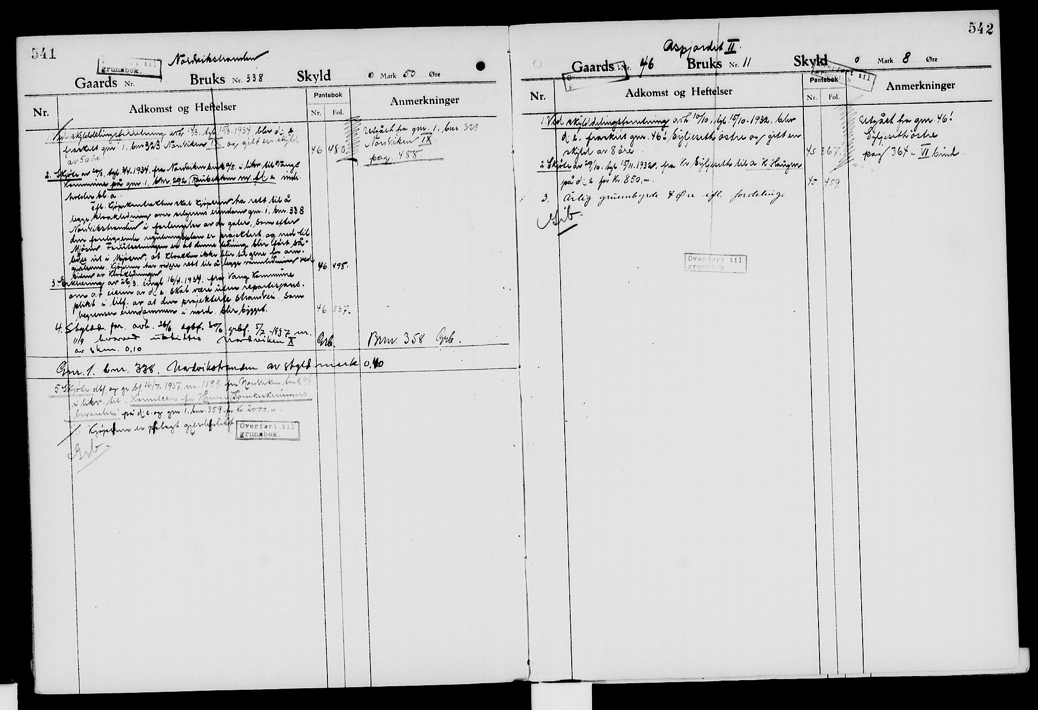 Nord-Hedmark sorenskriveri, SAH/TING-012/H/Ha/Had/Hade/L0007: Mortgage register no. 4.7, 1924-1940, p. 541-542