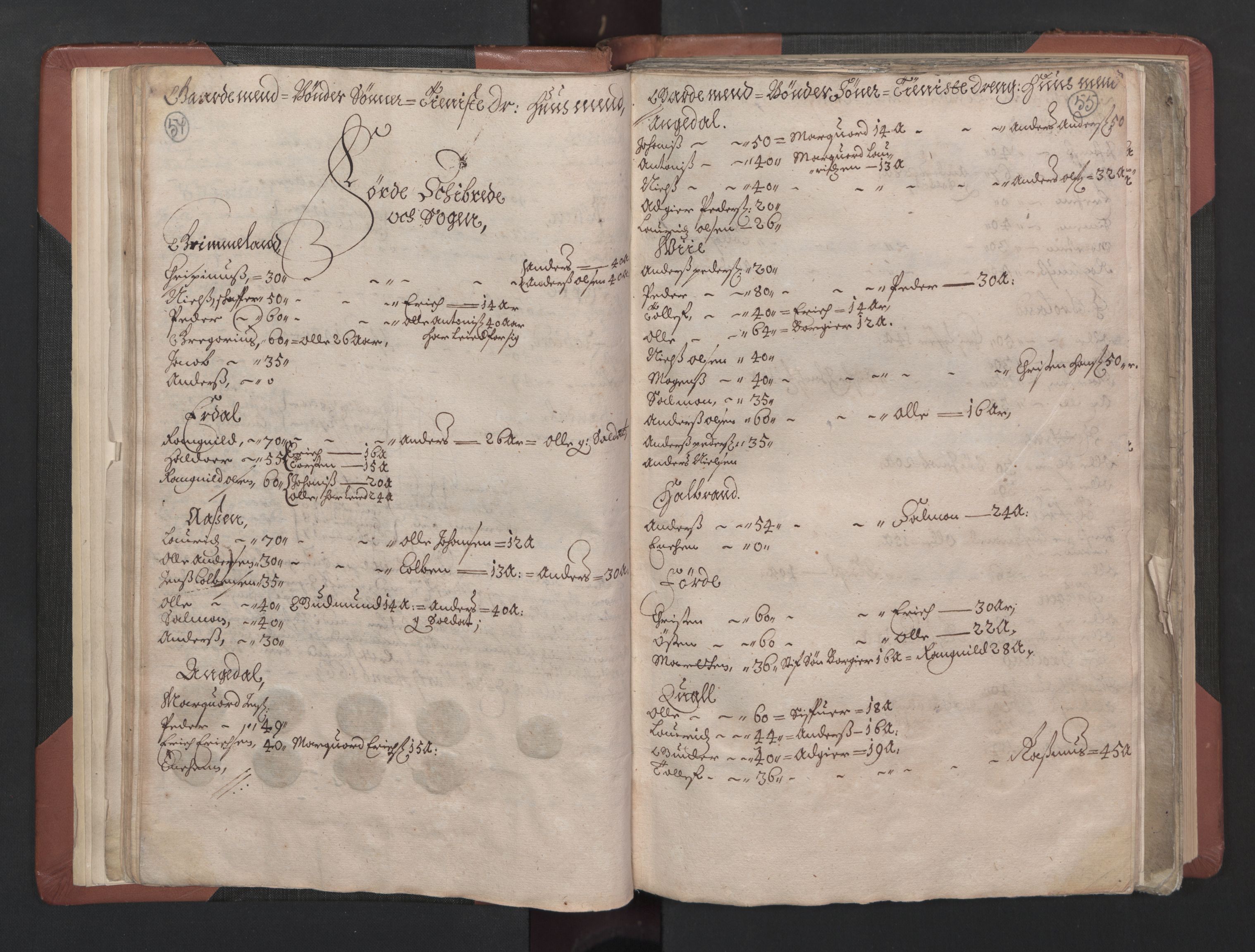 RA, Bailiff's Census 1664-1666, no. 15: Nordfjord fogderi and Sunnfjord fogderi, 1664, p. 54-55