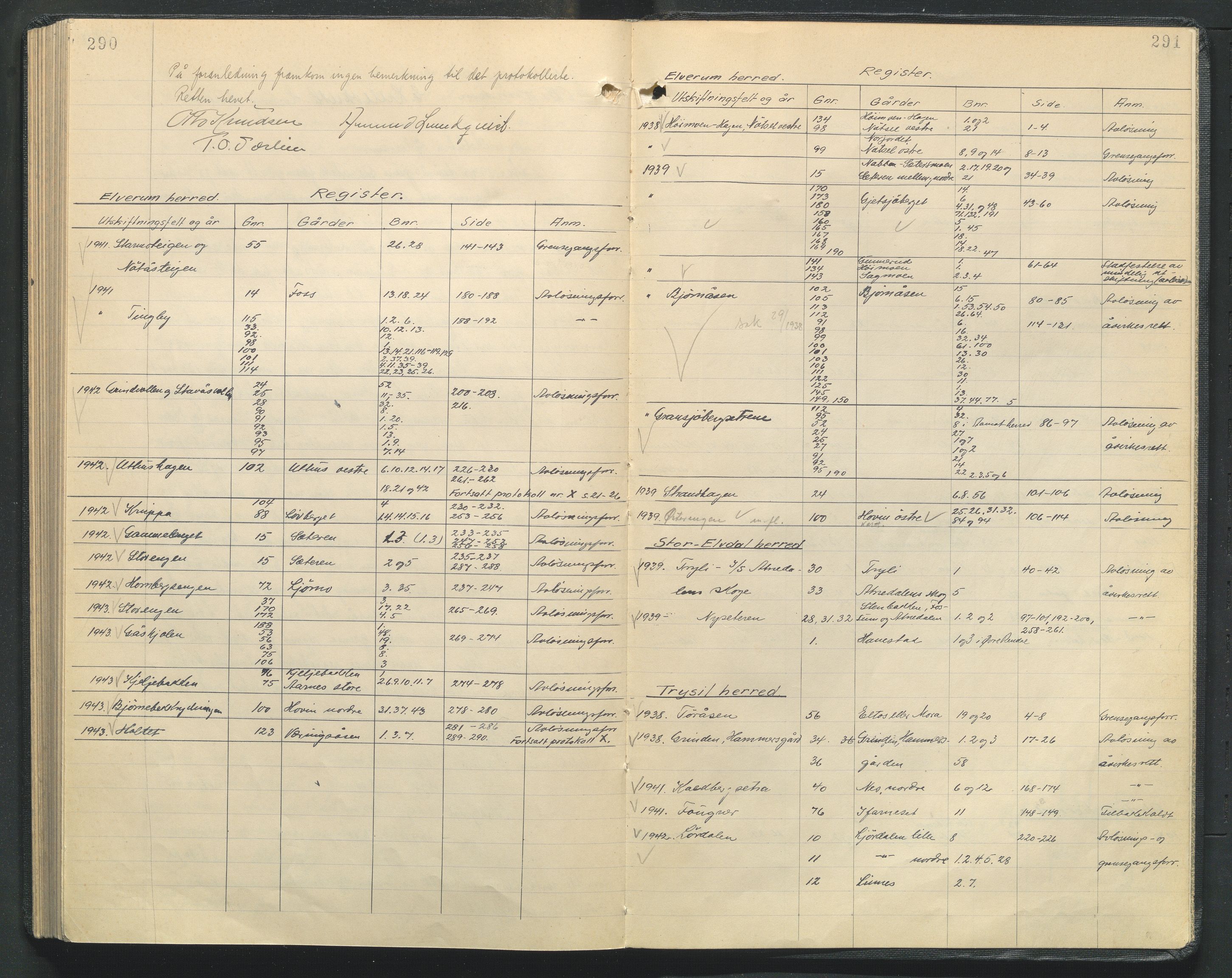 Hedmark og Østerdal jordskifterett, AV/SAH-JORDSKIFTEH-002/G/Ga/L0014/0001: Rettsbøker  / Rettsbok - VI, 1938-1943, p. 290-291