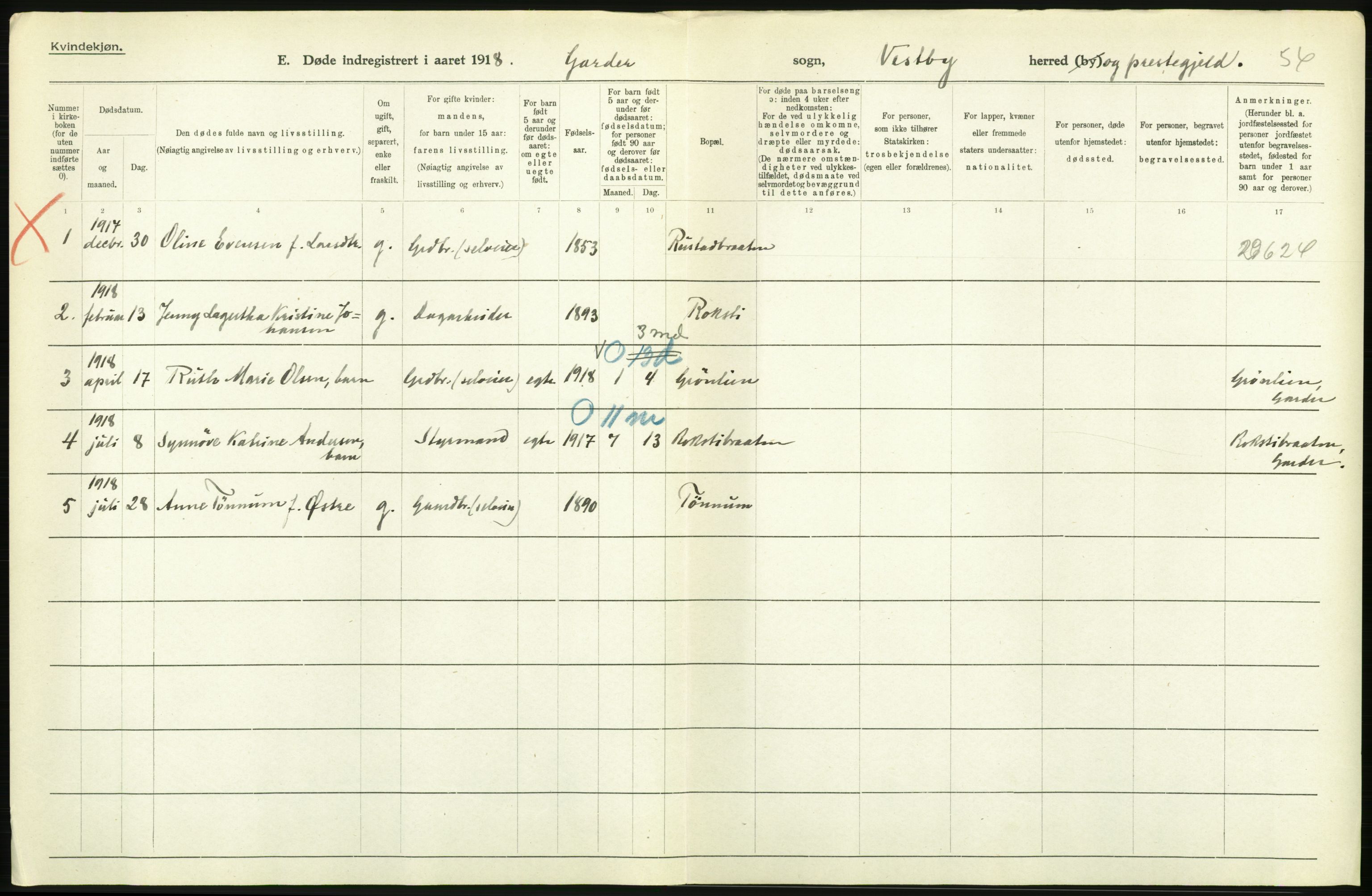 Statistisk sentralbyrå, Sosiodemografiske emner, Befolkning, AV/RA-S-2228/D/Df/Dfb/Dfbh/L0006: Akershus fylke: Døde. Bygder og byer., 1918, p. 350