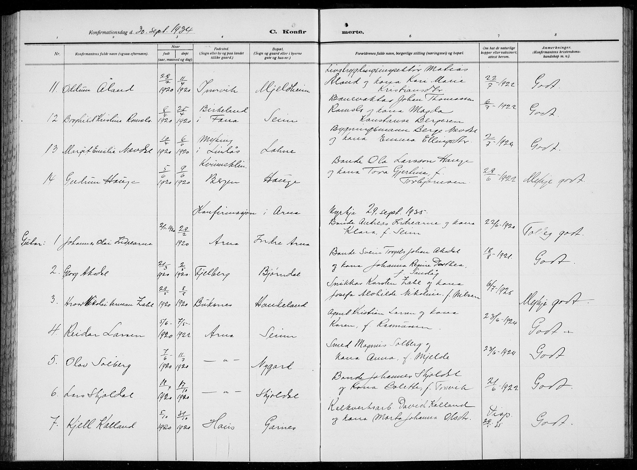 Arna Sokneprestembete, SAB/A-74001/H/Ha/Hab: Parish register (copy) no. A  6, 1922-1936