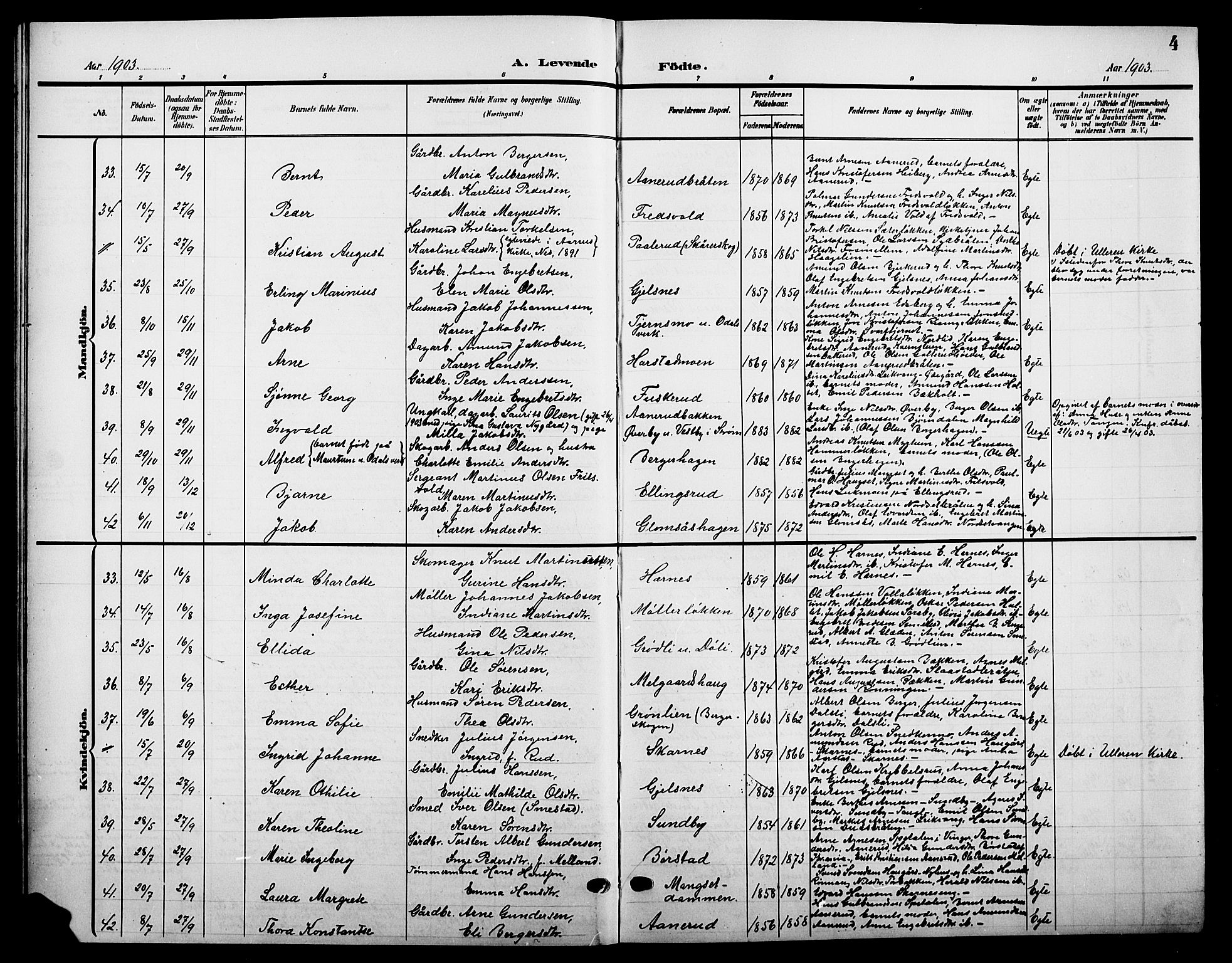 Sør-Odal prestekontor, AV/SAH-PREST-030/H/Ha/Hab/L0005: Parish register (copy) no. 5, 1903-1915, p. 4