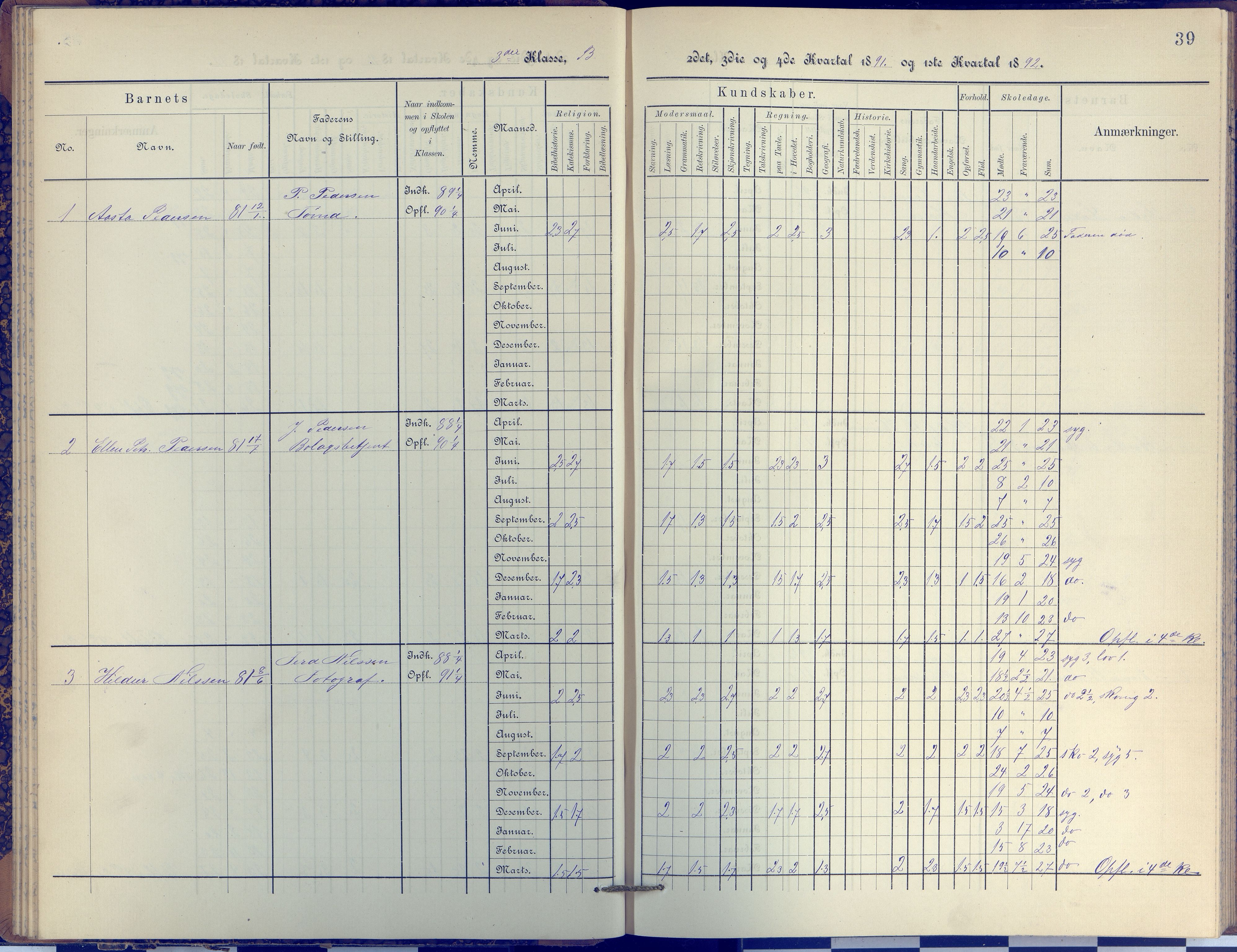 Arendal kommune, Katalog I, AAKS/KA0906-PK-I/07/L0038: Protokoll for 3. klasse, 1890-1897, p. 39