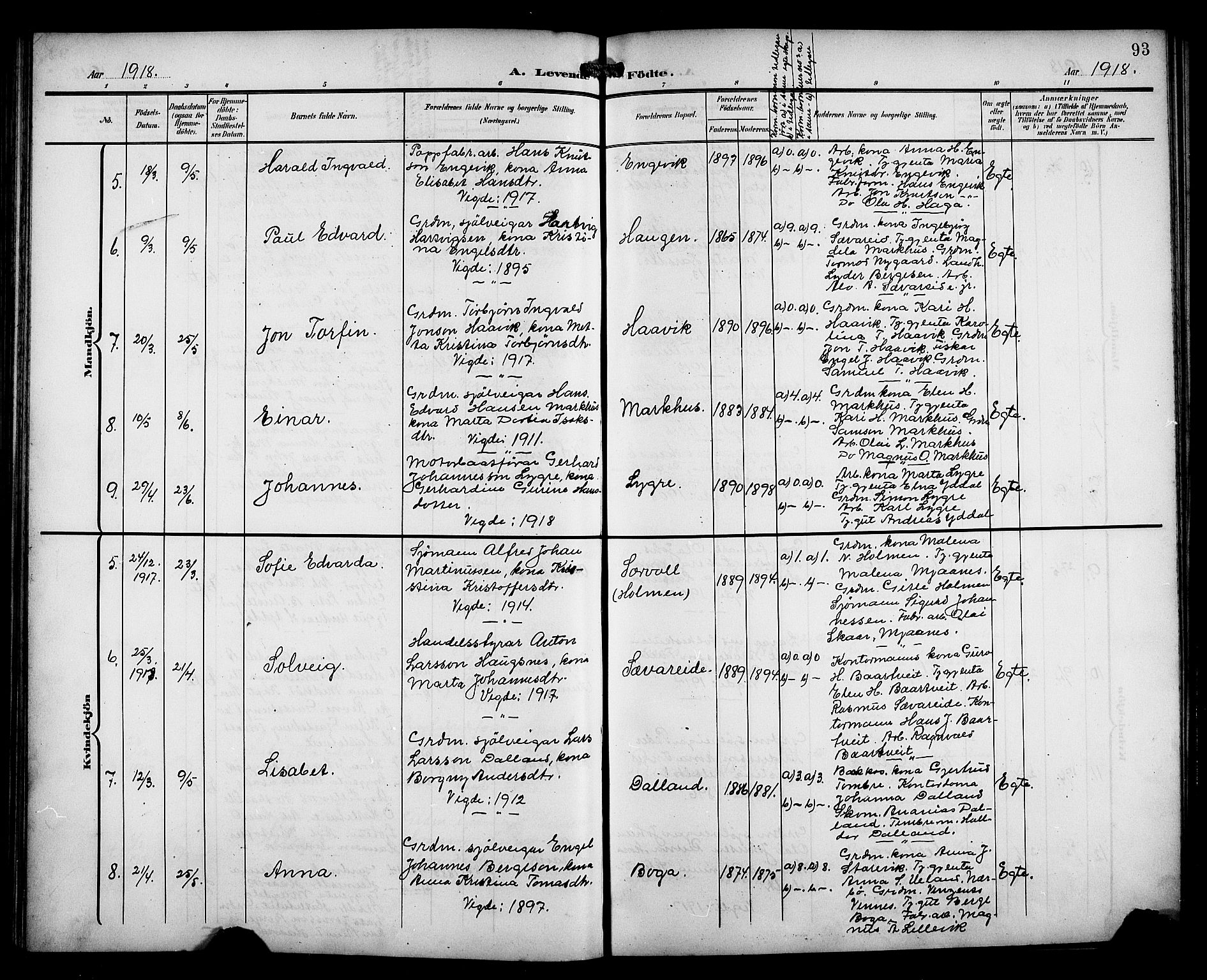 Fusa sokneprestembete, AV/SAB-A-75401/H/Hab: Parish register (copy) no. C 3, 1903-1920, p. 93