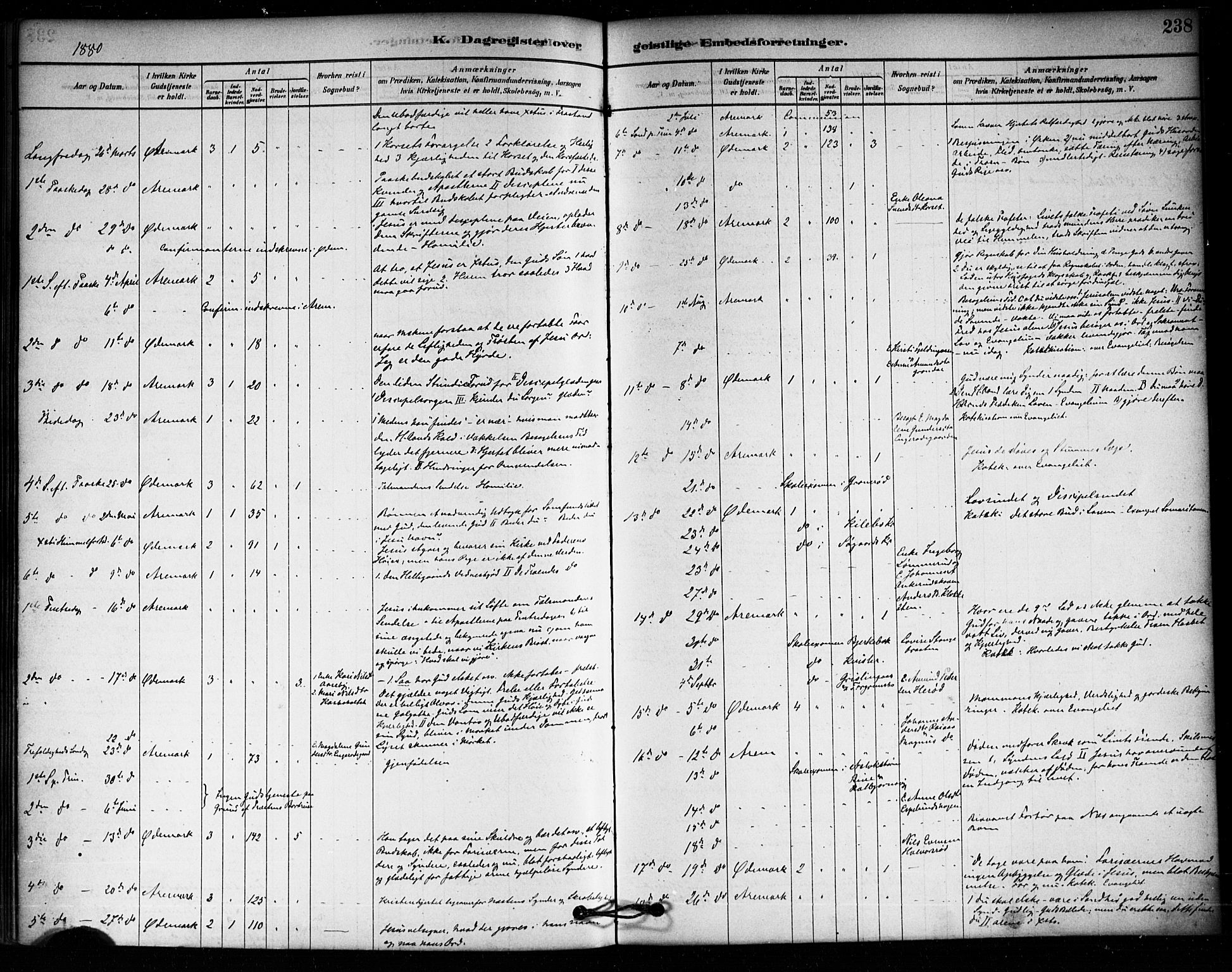 Aremark prestekontor Kirkebøker, AV/SAO-A-10899/F/Fa/L0005: Parish register (official) no. I 5, 1878-1897, p. 238