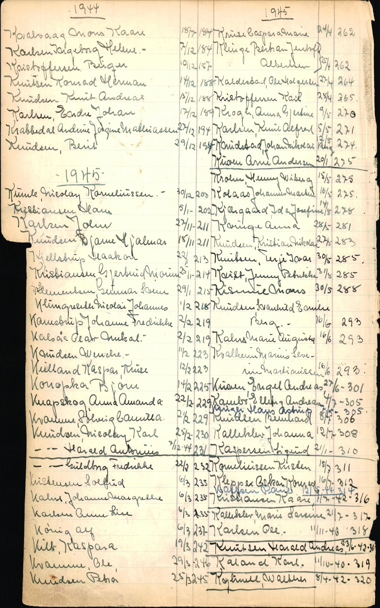 Byfogd og Byskriver i Bergen, AV/SAB-A-3401/06/06Nb/L0006: Register til dødsfalljournaler, 1942-1956, p. 151