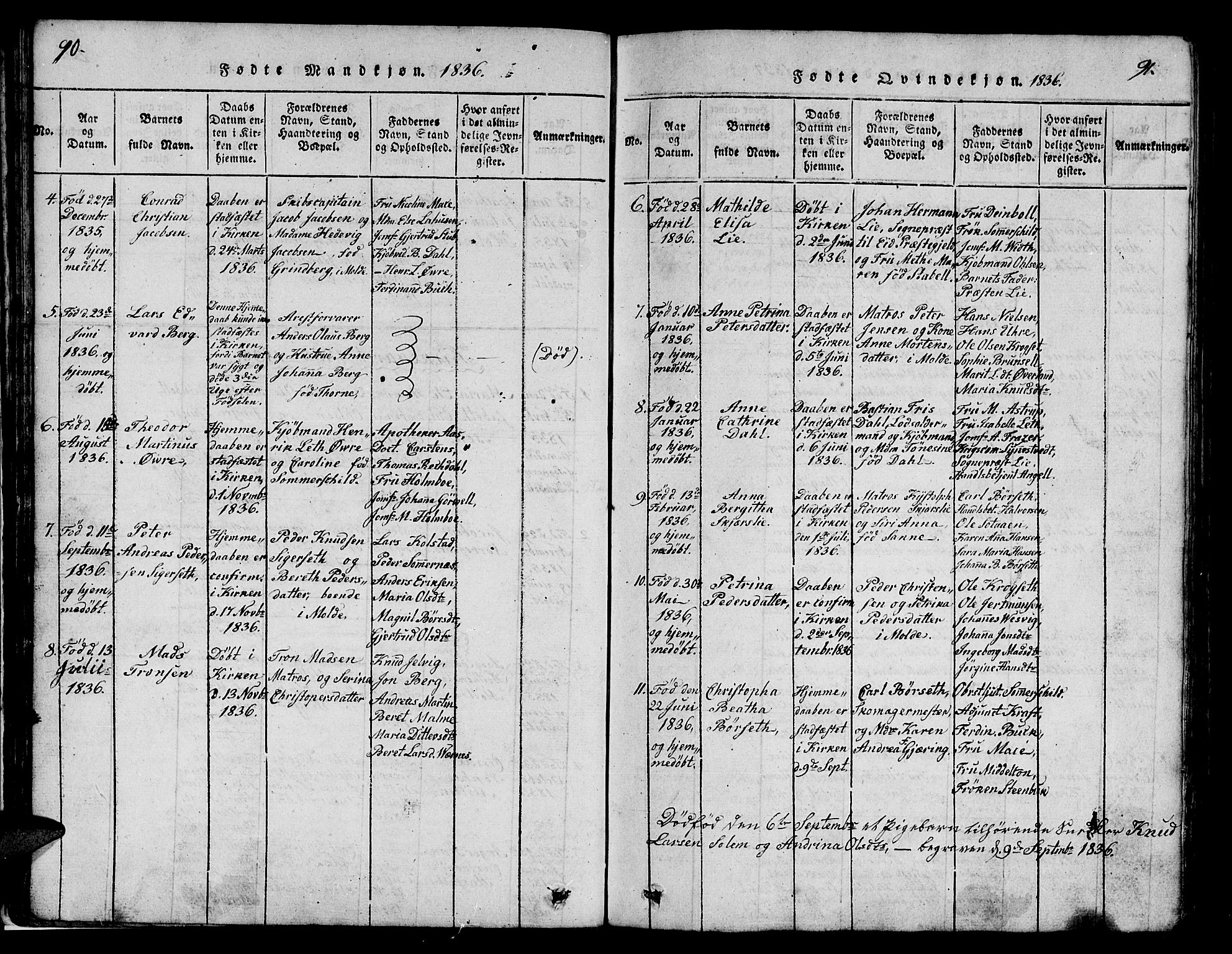 Ministerialprotokoller, klokkerbøker og fødselsregistre - Møre og Romsdal, SAT/A-1454/558/L0700: Parish register (copy) no. 558C01, 1818-1868, p. 90-91