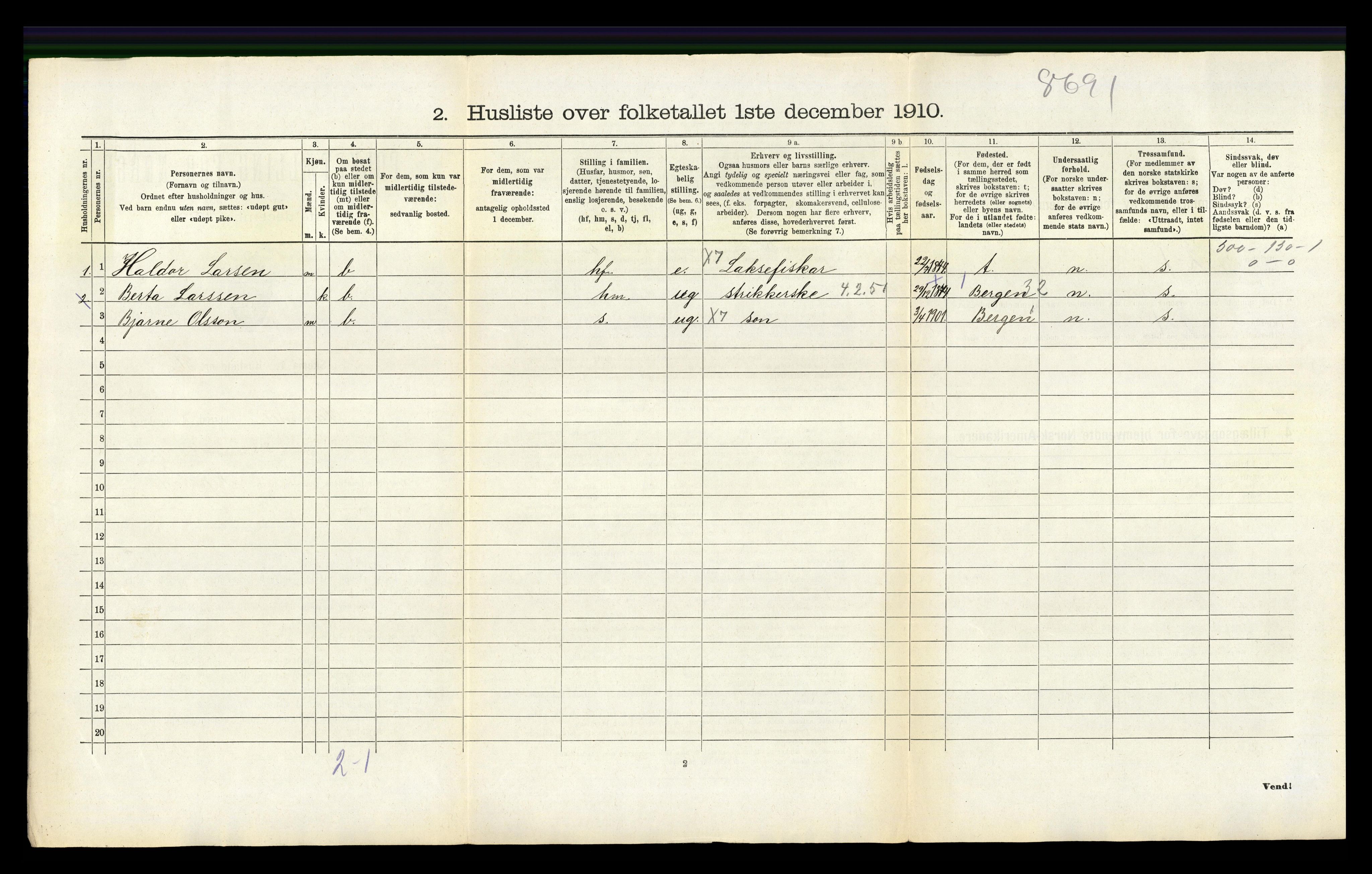 RA, 1910 census for Hamre, 1910, p. 145