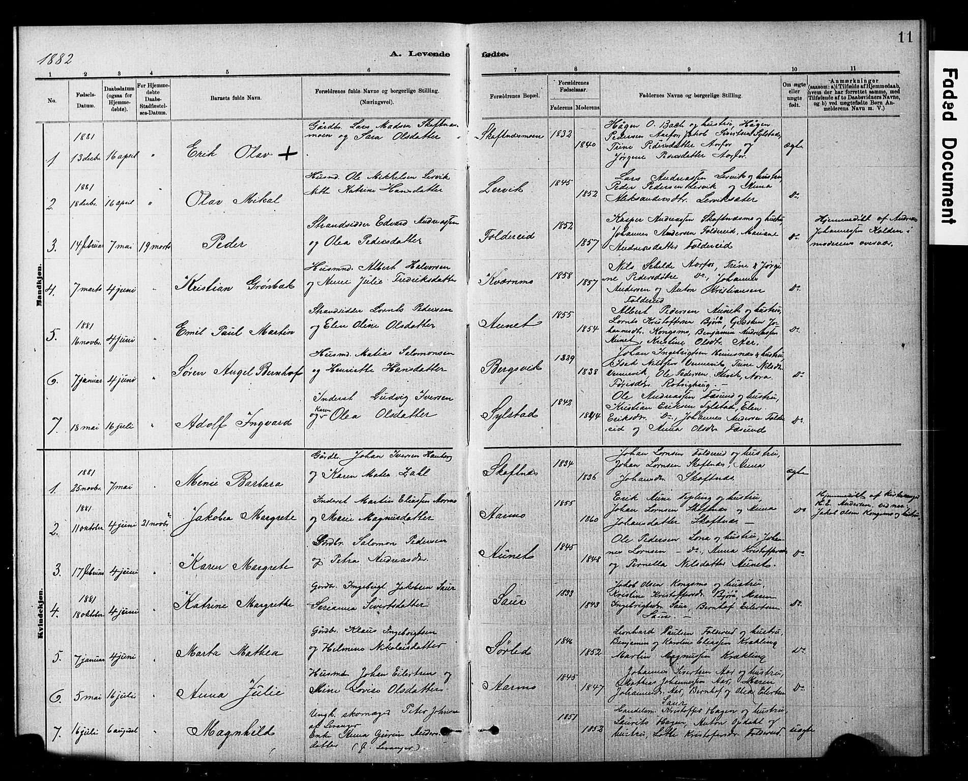 Ministerialprotokoller, klokkerbøker og fødselsregistre - Nord-Trøndelag, AV/SAT-A-1458/783/L0661: Parish register (copy) no. 783C01, 1878-1893, p. 11