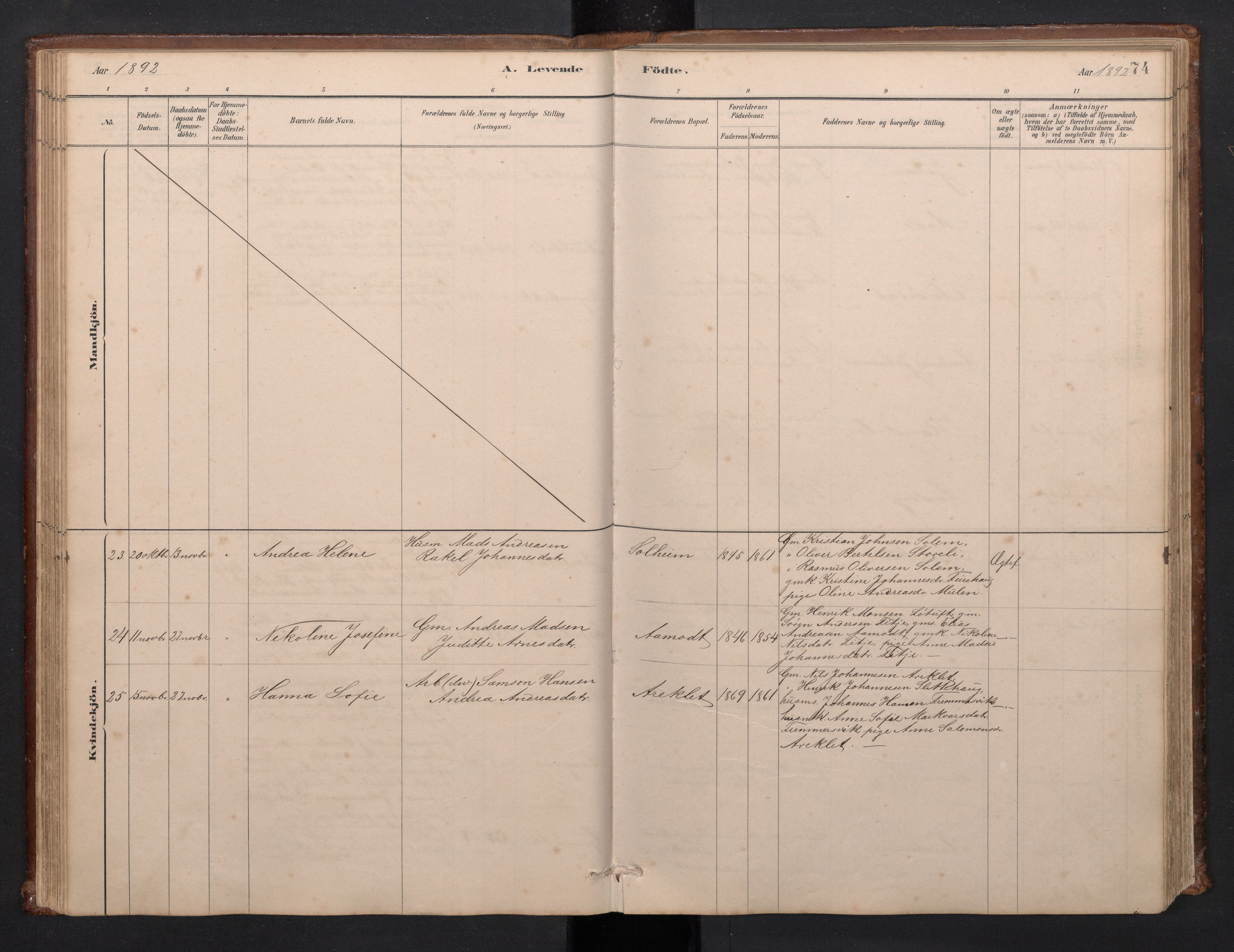 Førde sokneprestembete, AV/SAB-A-79901/H/Hab/Habd/L0003: Parish register (copy) no. D 3, 1881-1897, p. 73b-74a