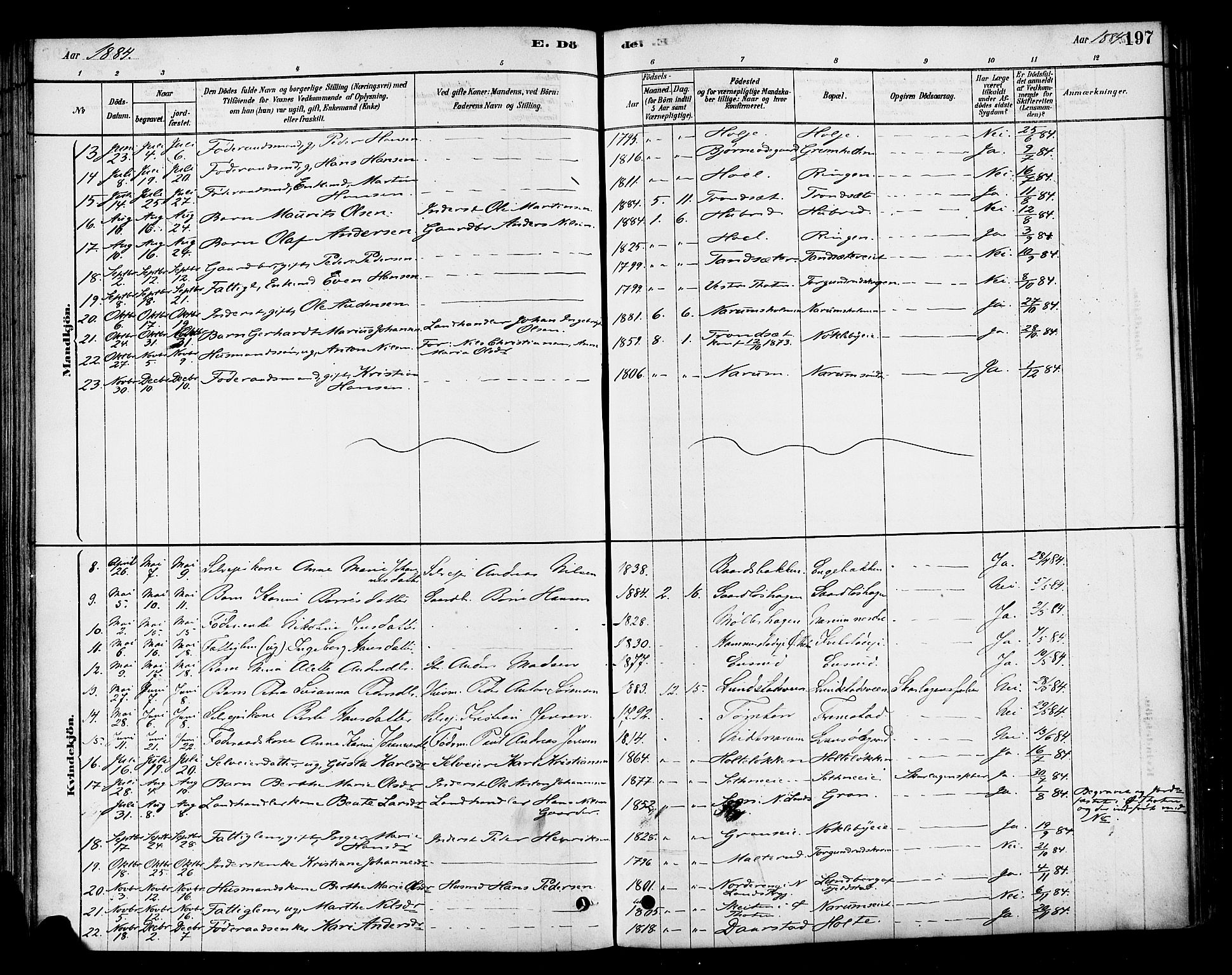 Vestre Toten prestekontor, AV/SAH-PREST-108/H/Ha/Haa/L0010: Parish register (official) no. 10, 1878-1894, p. 197