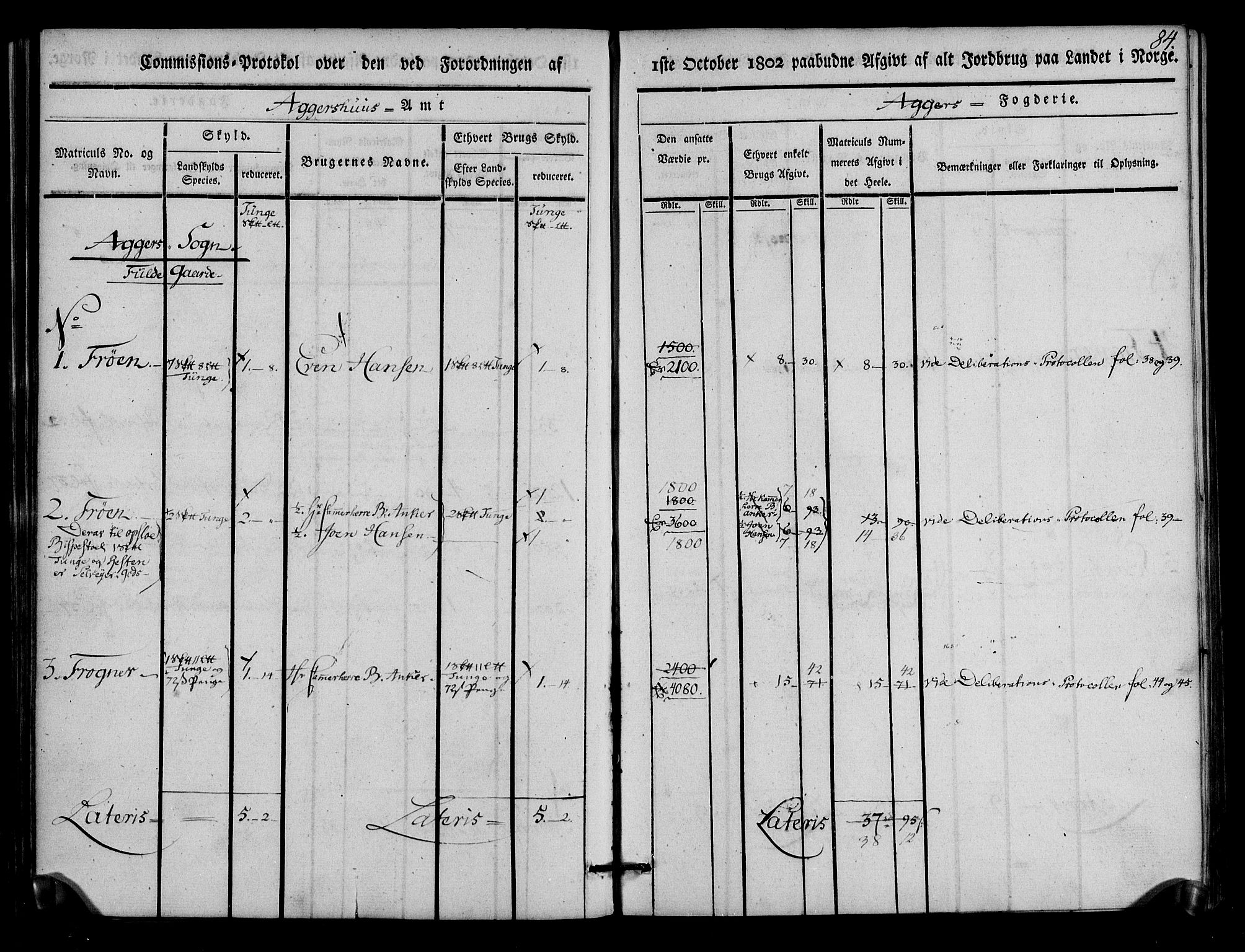 Rentekammeret inntil 1814, Realistisk ordnet avdeling, AV/RA-EA-4070/N/Ne/Nea/L0011: Aker fogderi. Kommisjonsprotokoll, 1803, p. 84