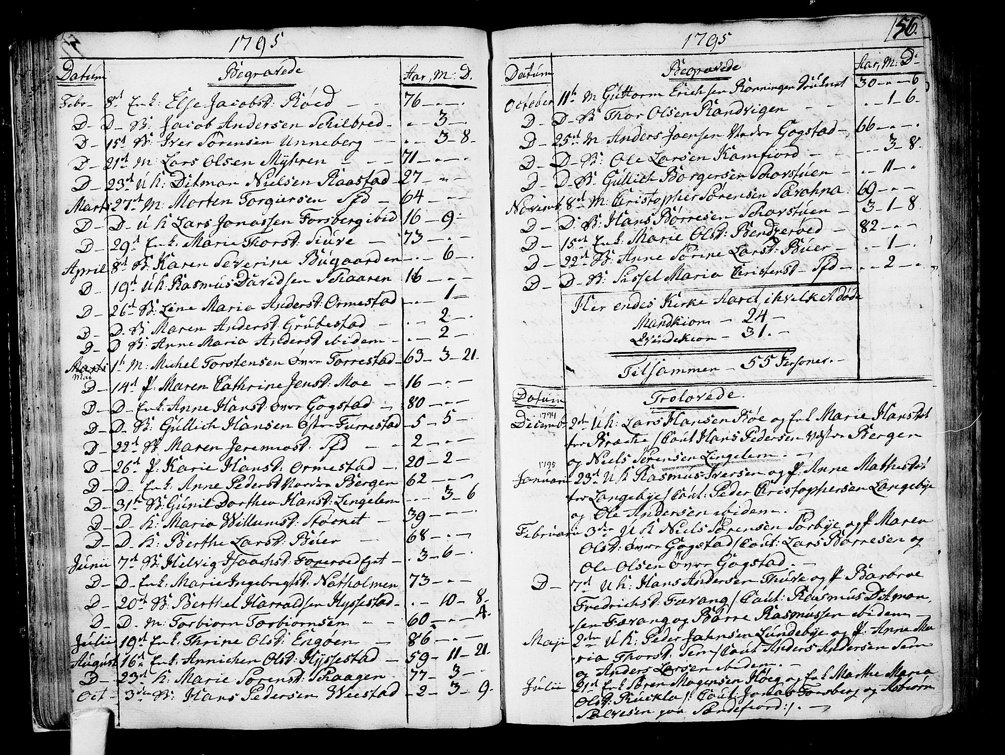 Sandar kirkebøker, SAKO/A-243/F/Fa/L0003: Parish register (official) no. 3, 1789-1814, p. 56