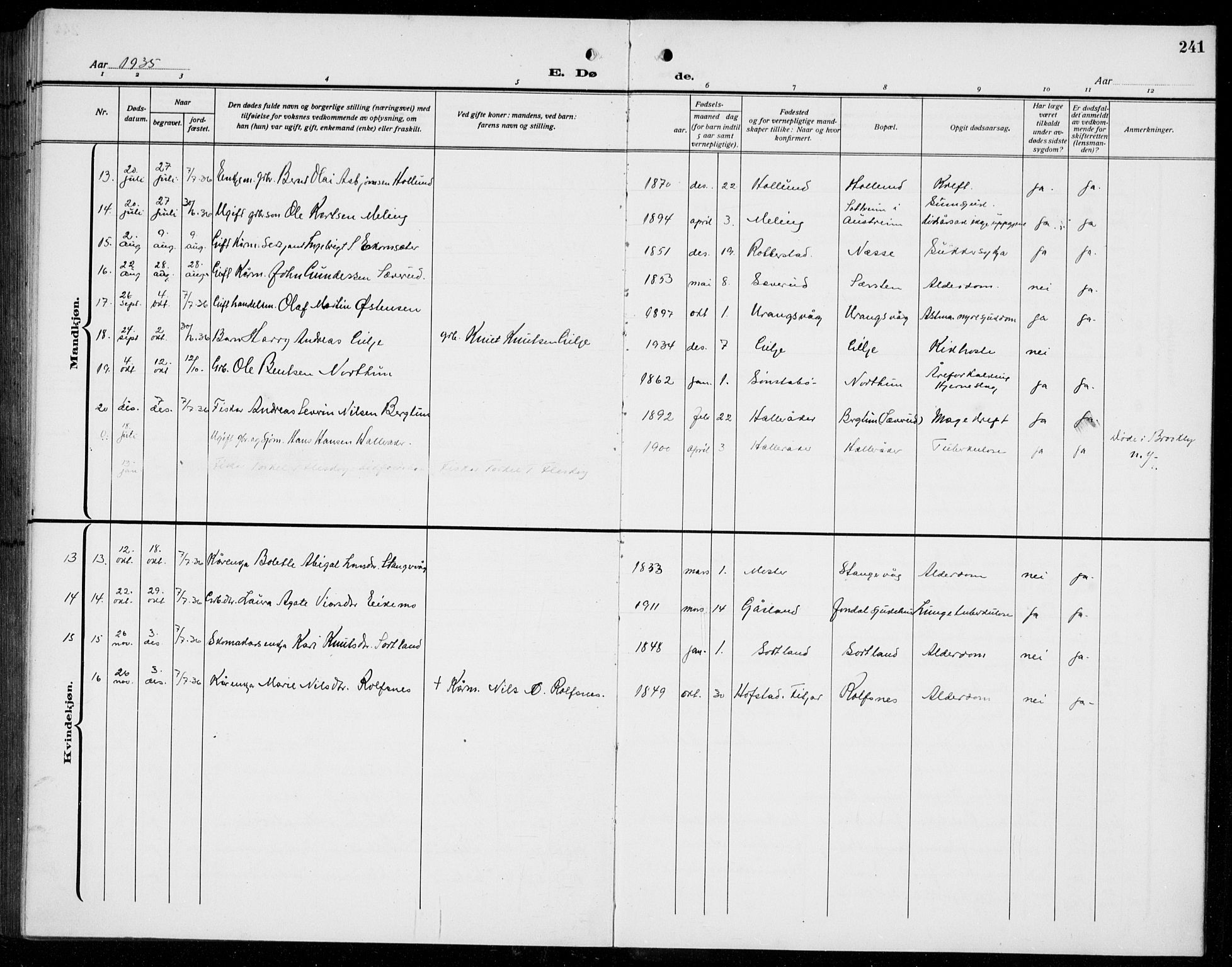 Finnås sokneprestembete, AV/SAB-A-99925/H/Ha/Hab/Habb/L0006: Parish register (copy) no. B 6, 1920-1936, p. 241