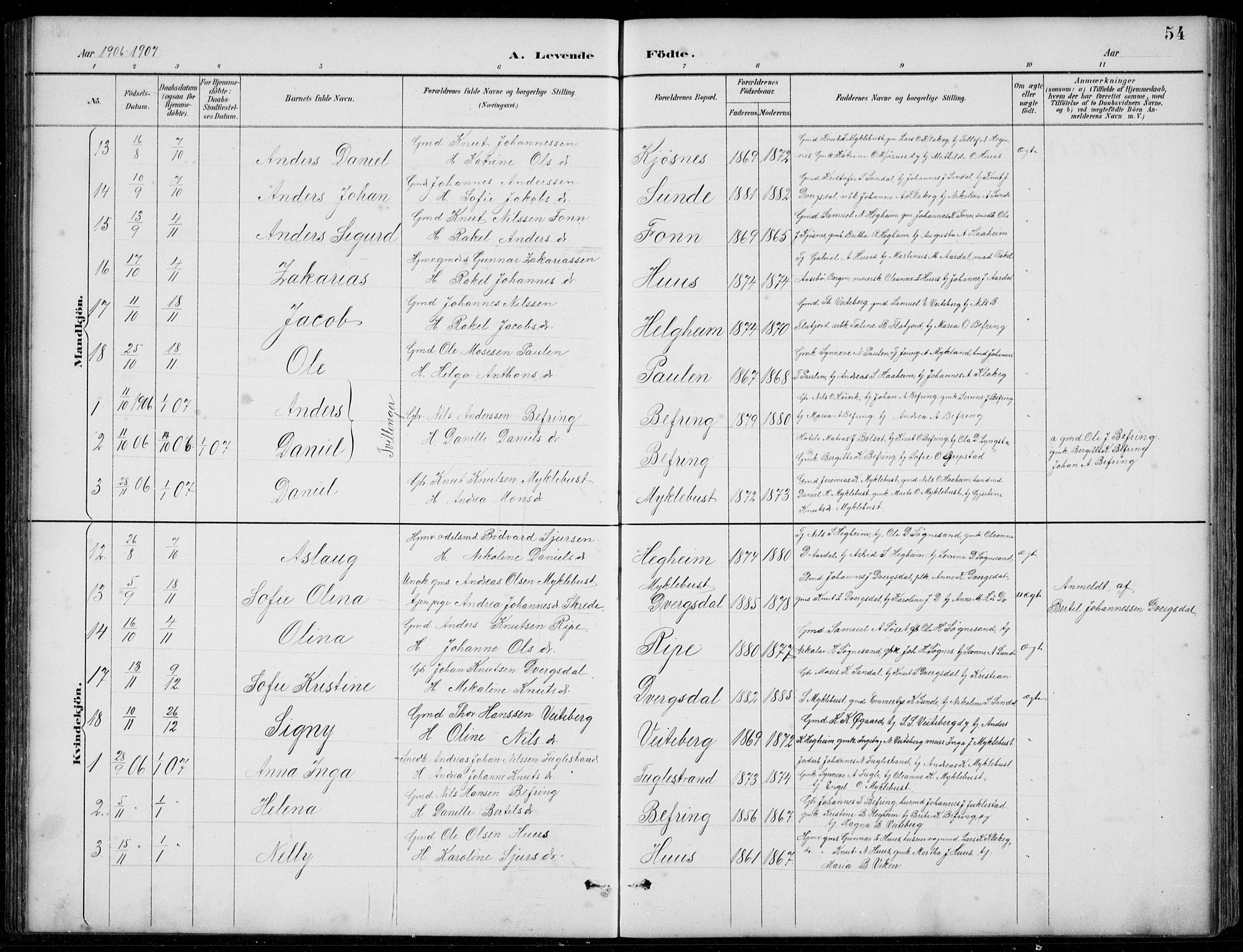 Jølster sokneprestembete, AV/SAB-A-80701/H/Hab/Habb/L0002: Parish register (copy) no. B 2, 1887-1920, p. 54