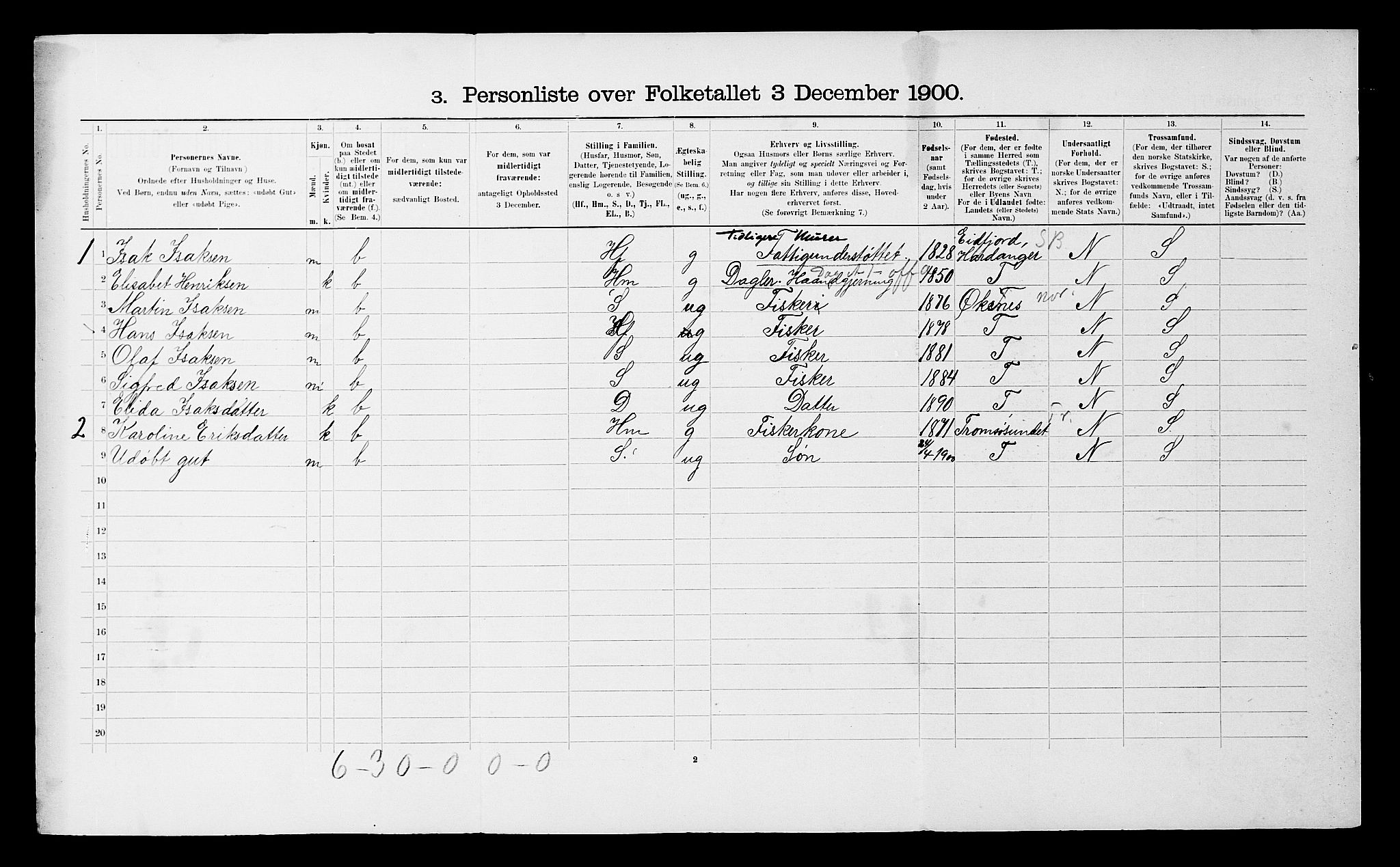 SATØ, 1900 census for Lenvik, 1900, p. 140