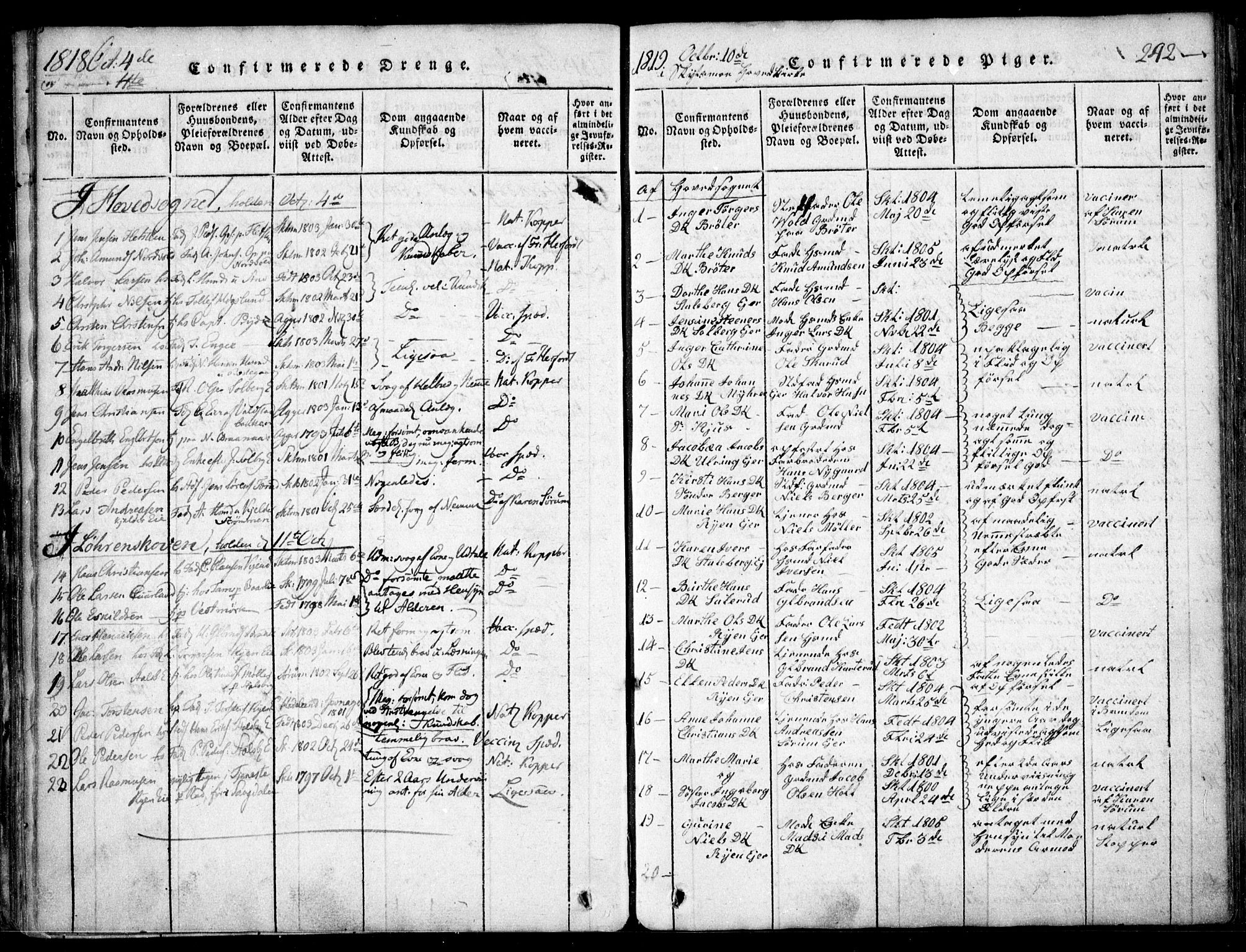 Skedsmo prestekontor Kirkebøker, SAO/A-10033a/F/Fa/L0008: Parish register (official) no. I 8, 1815-1829, p. 242