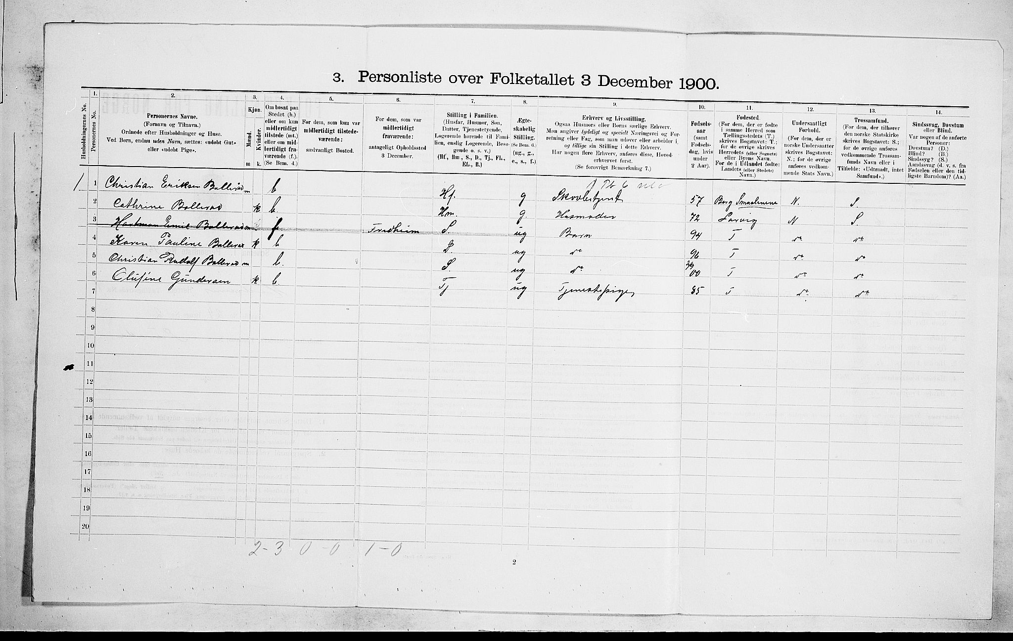 RA, 1900 census for Hedrum, 1900, p. 416