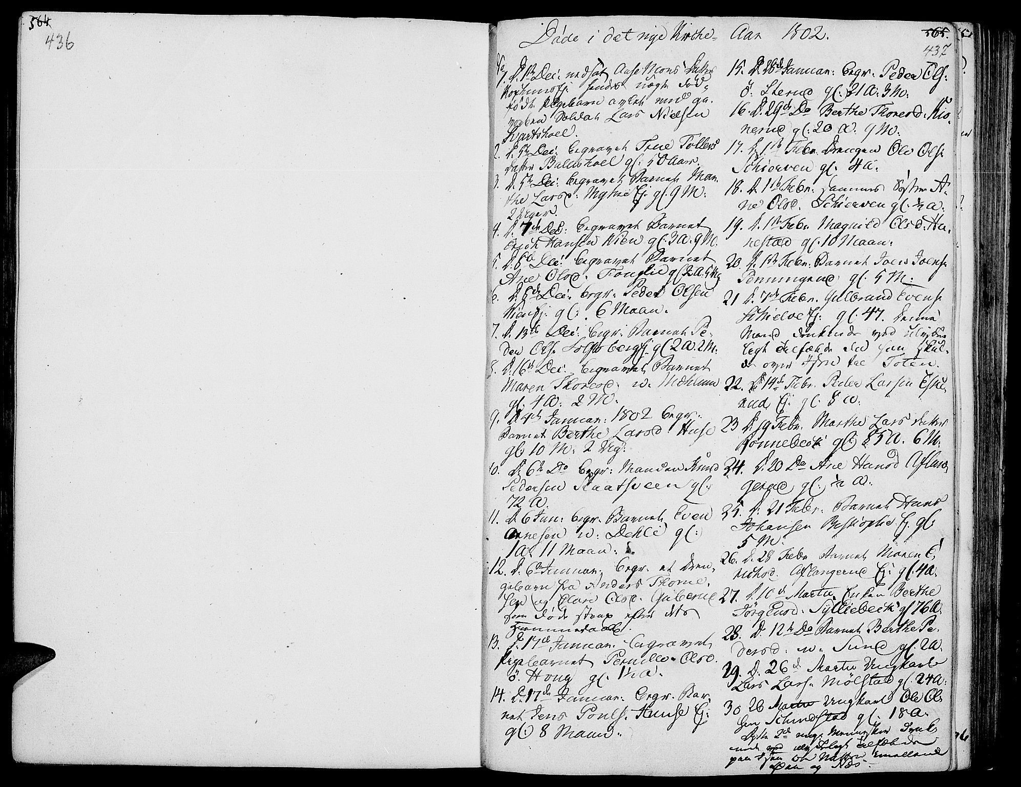 Nes prestekontor, Hedmark, SAH/PREST-020/K/Ka/L0001: Parish register (official) no. 1, 1802-1814, p. 436-437