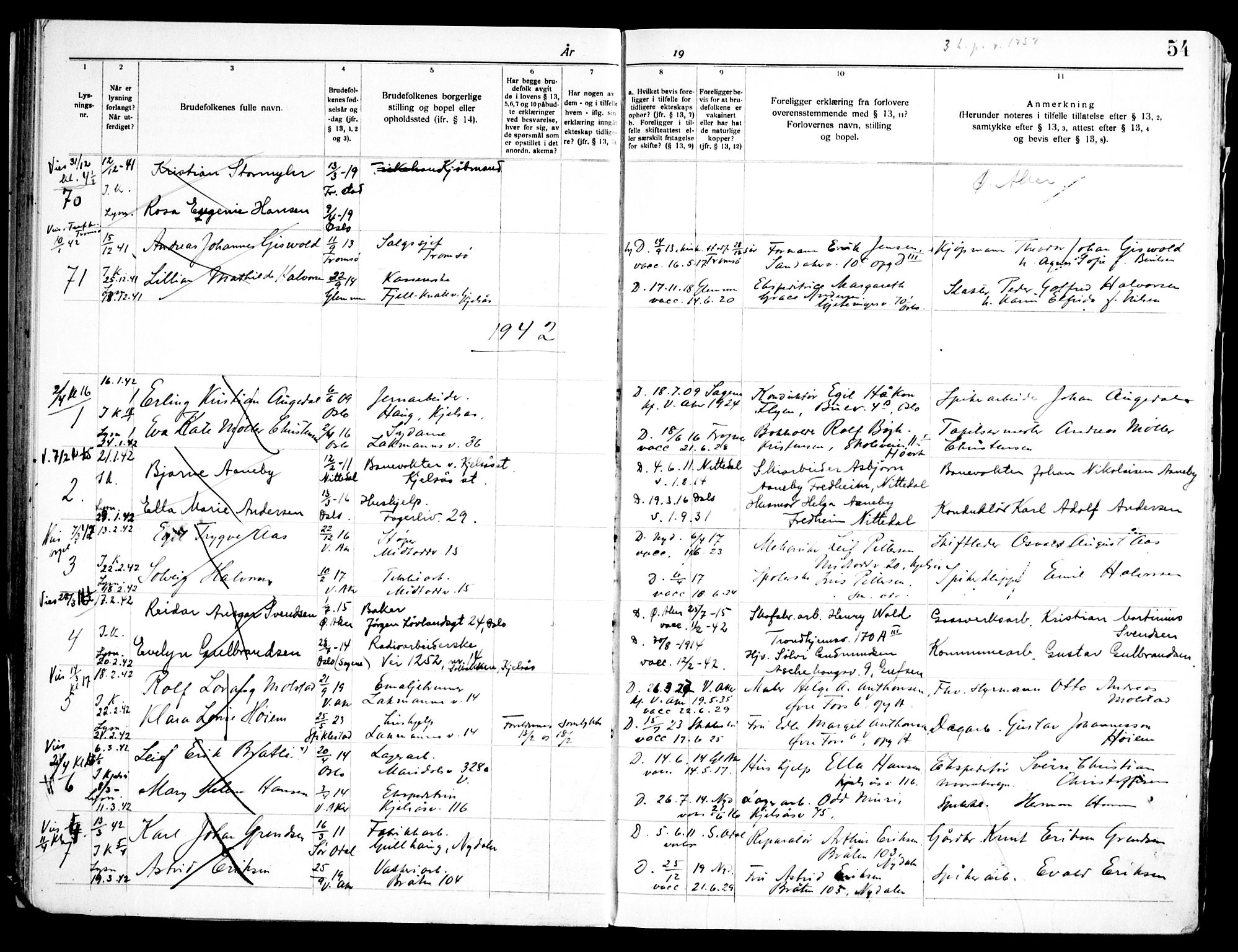 Grefsen prestekontor Kirkebøker, SAO/A-10237a/H/Ha/L0001: Banns register no. 1, 1933-1950, p. 54