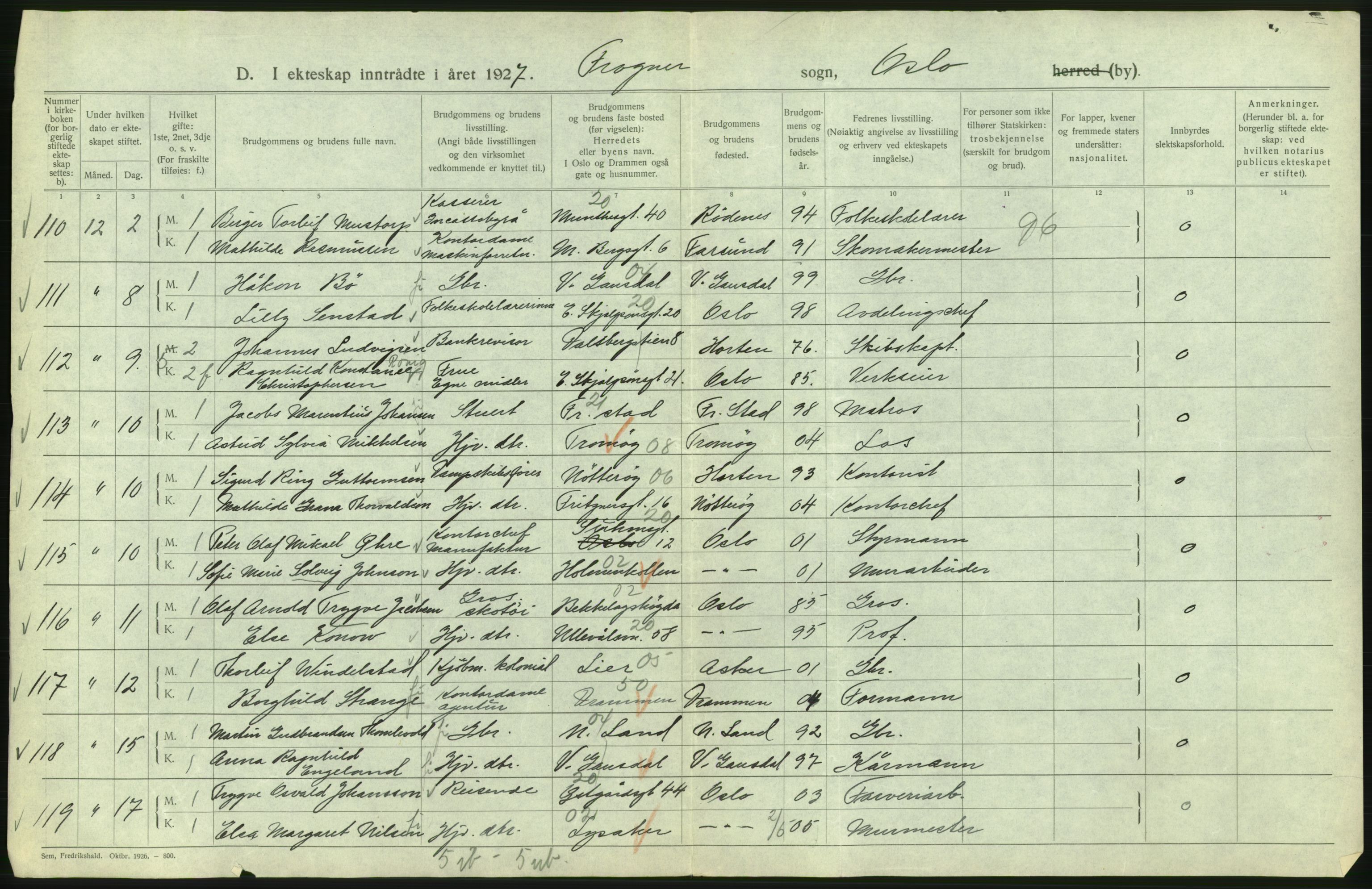 Statistisk sentralbyrå, Sosiodemografiske emner, Befolkning, AV/RA-S-2228/D/Df/Dfc/Dfcg/L0008: Oslo: Gifte, 1927, p. 196