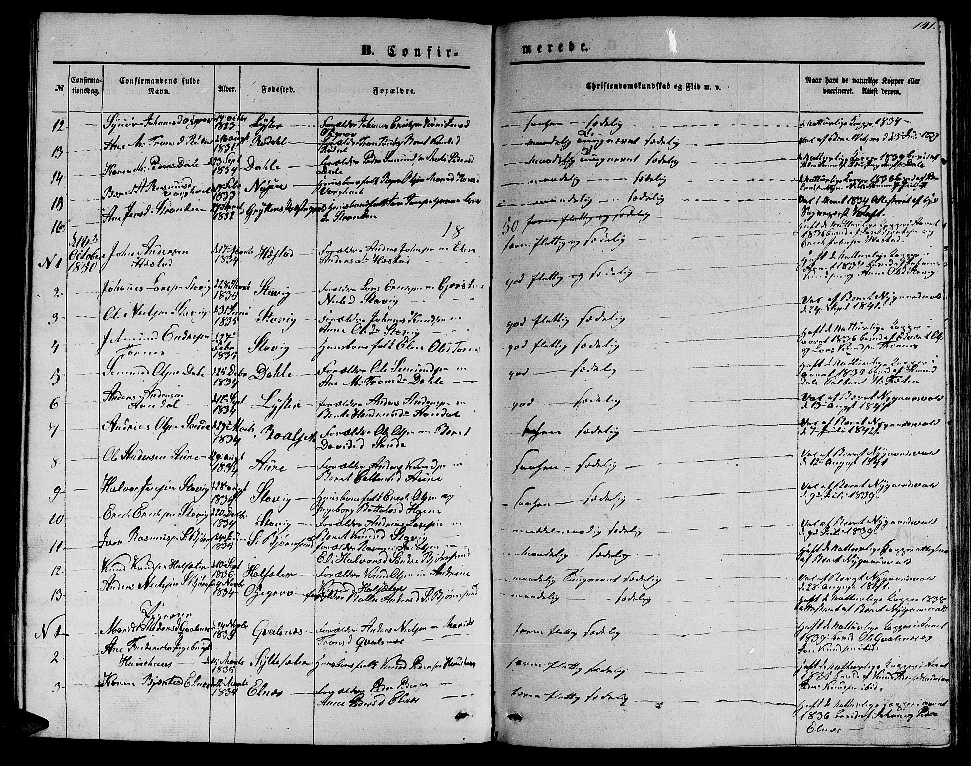 Ministerialprotokoller, klokkerbøker og fødselsregistre - Møre og Romsdal, SAT/A-1454/565/L0753: Parish register (copy) no. 565C02, 1845-1870, p. 141