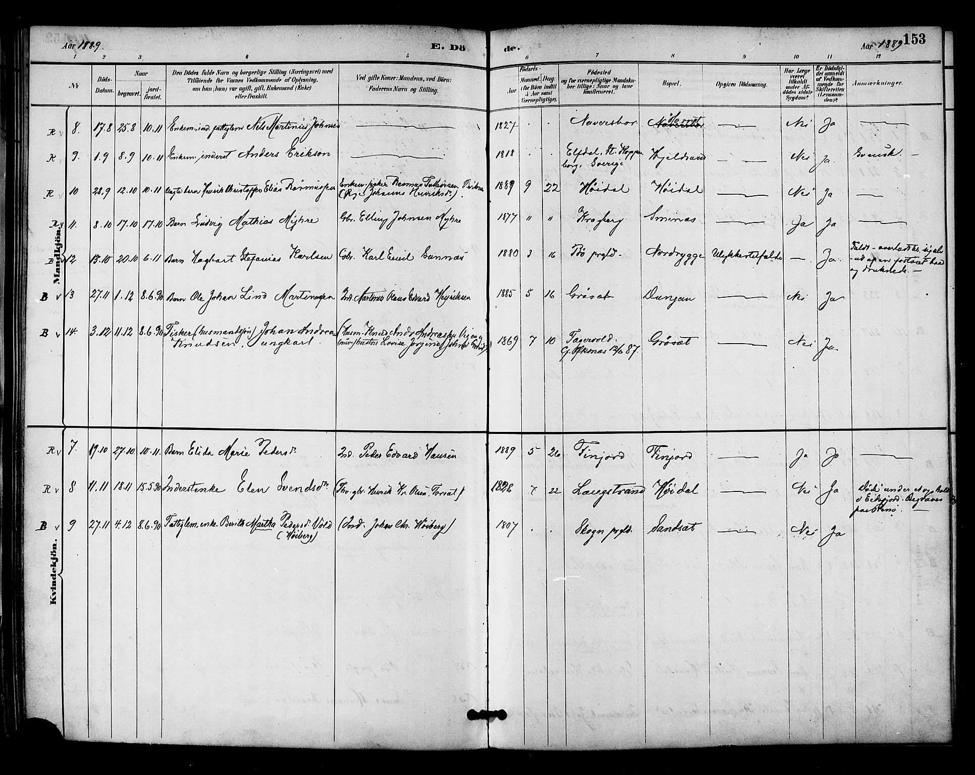 Ministerialprotokoller, klokkerbøker og fødselsregistre - Nordland, SAT/A-1459/893/L1337: Parish register (official) no. 893A09, 1885-1893, p. 153