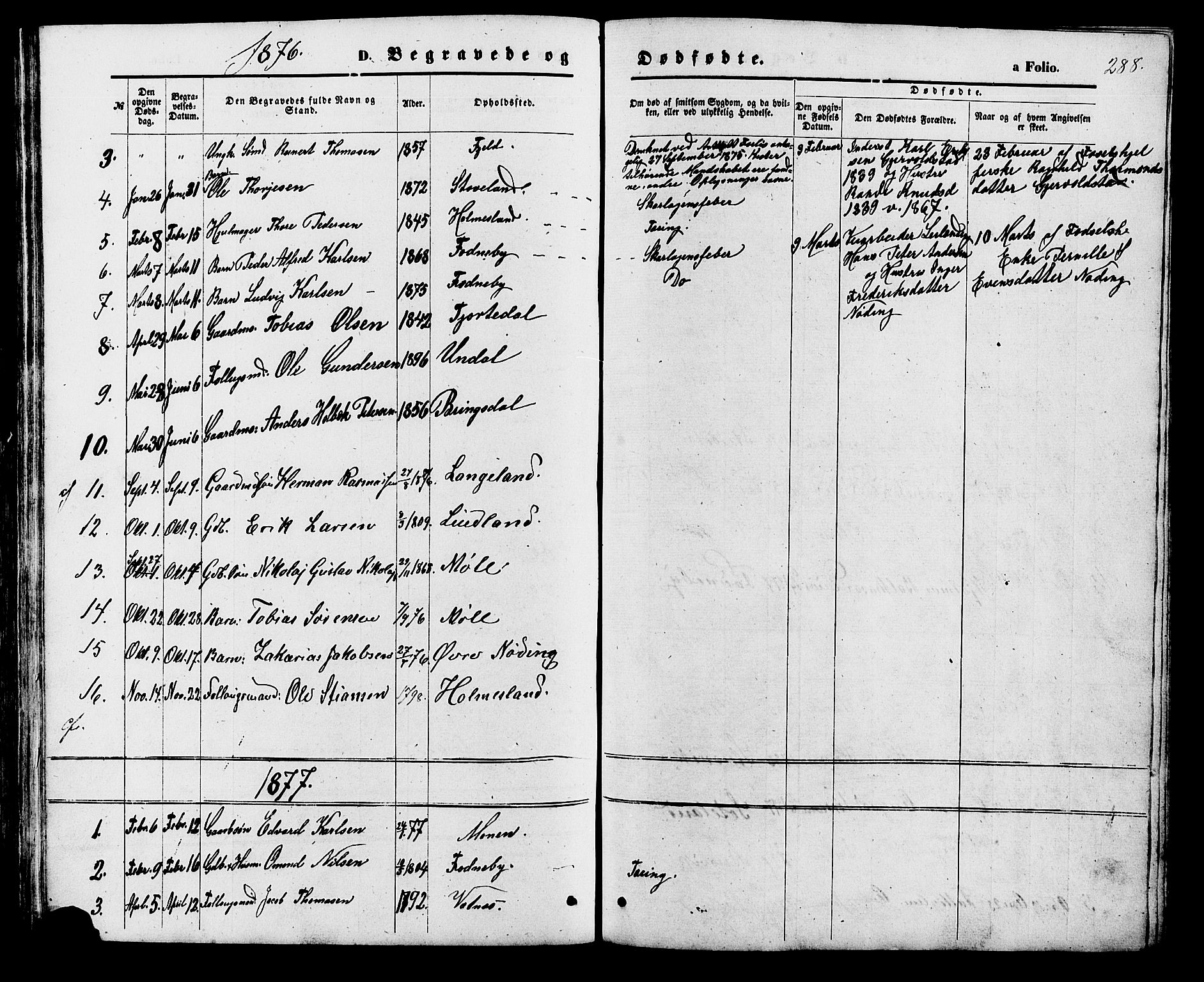 Holum sokneprestkontor, SAK/1111-0022/F/Fb/Fba/L0004: Parish register (copy) no. B 4, 1867-1890, p. 288