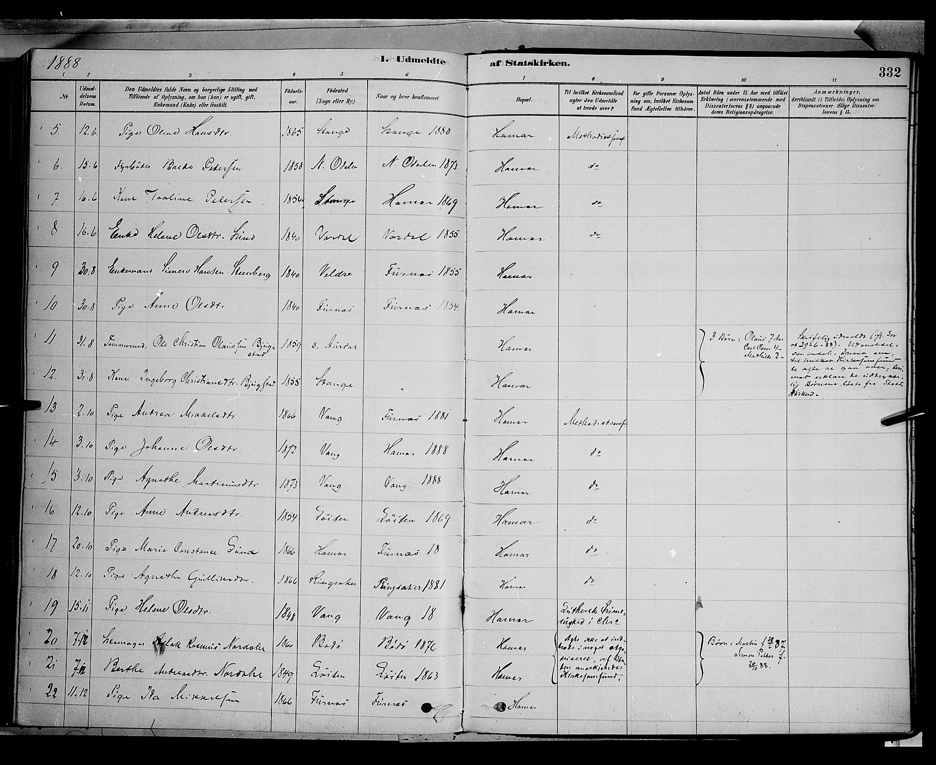 Vang prestekontor, Hedmark, SAH/PREST-008/H/Ha/Haa/L0016: Parish register (official) no. 16, 1878-1889, p. 332