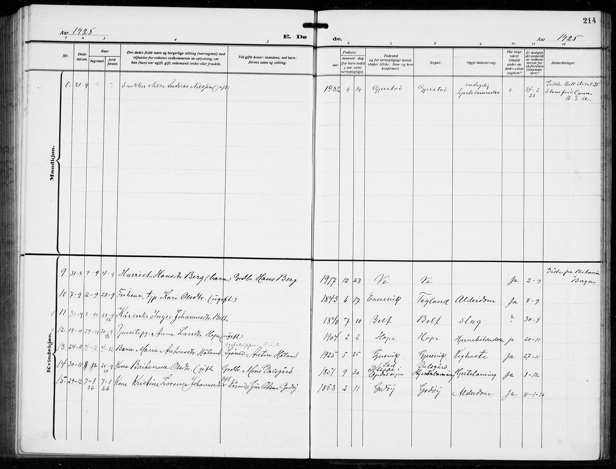 Tysnes sokneprestembete, AV/SAB-A-78601/H/Hab: Parish register (copy) no. B  3, 1918-1935, p. 214