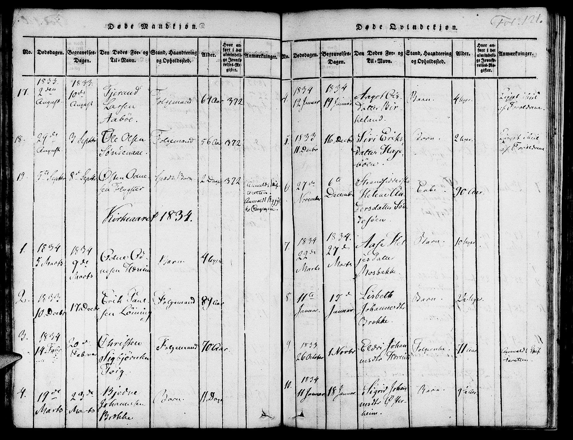 Suldal sokneprestkontor, SAST/A-101845/01/IV/L0007: Parish register (official) no. A 7, 1817-1838, p. 121