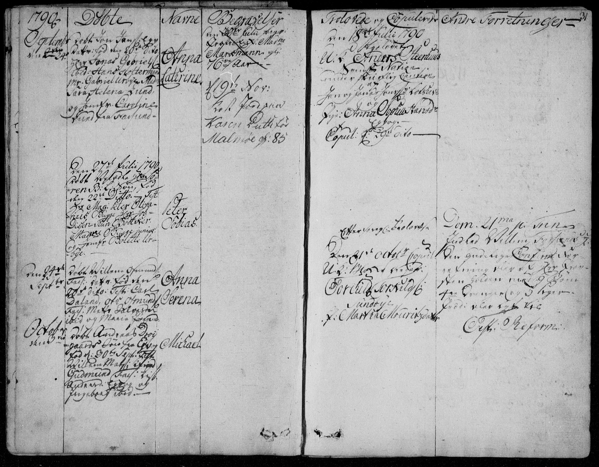 Farsund sokneprestkontor, SAK/1111-0009/F/Fa/L0001: Parish register (official) no. A 1, 1784-1815, p. 31