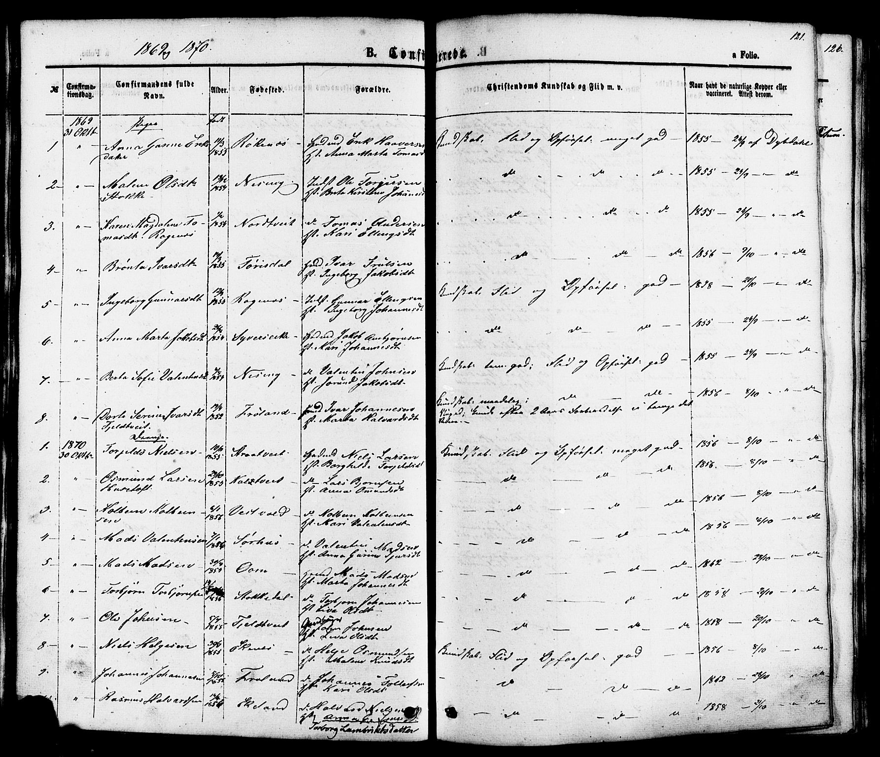 Skjold sokneprestkontor, AV/SAST-A-101847/H/Ha/Haa/L0007: Parish register (official) no. A 7, 1857-1882, p. 121