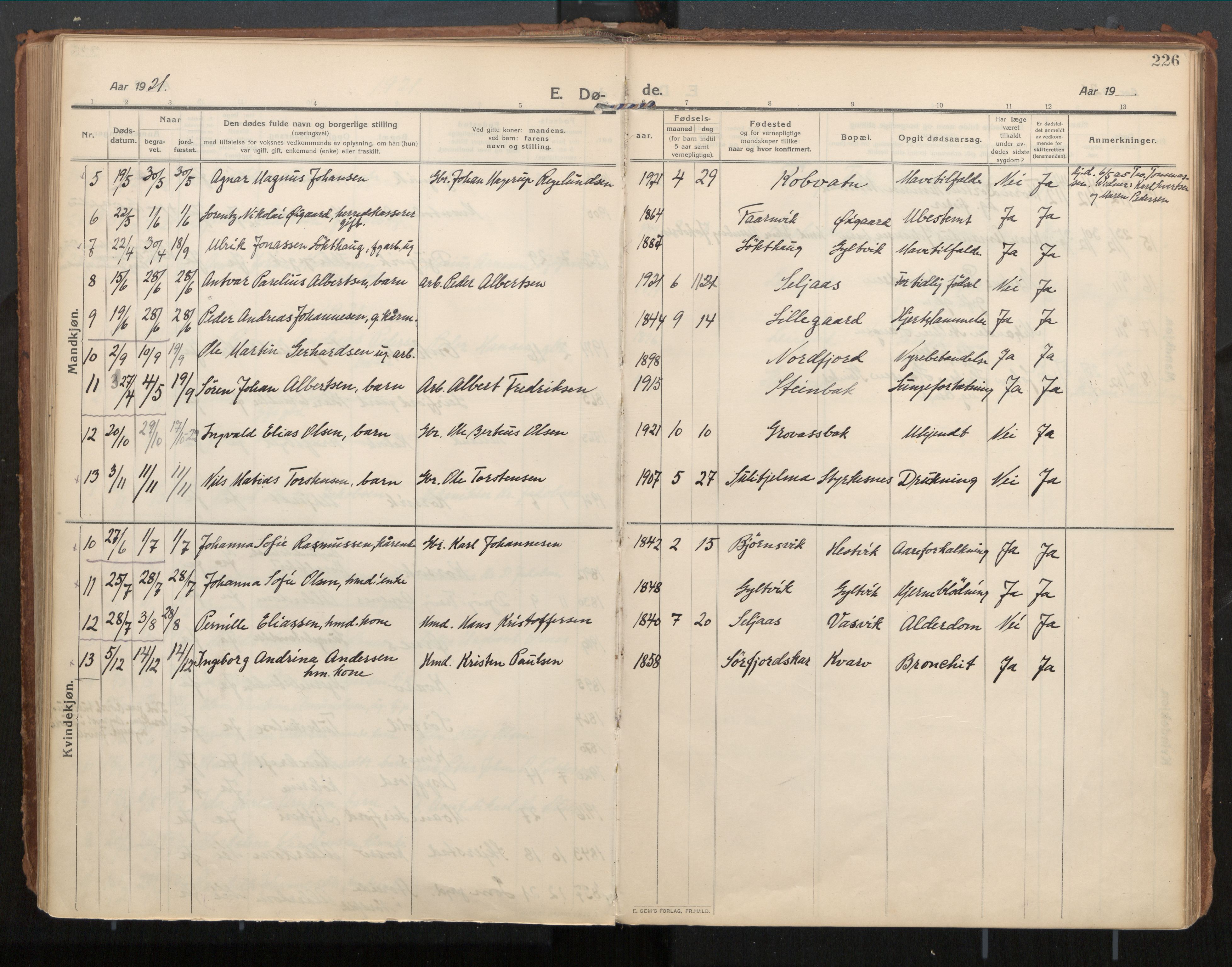 Ministerialprotokoller, klokkerbøker og fødselsregistre - Nordland, AV/SAT-A-1459/854/L0784: Parish register (official) no. 854A07, 1910-1922, p. 226